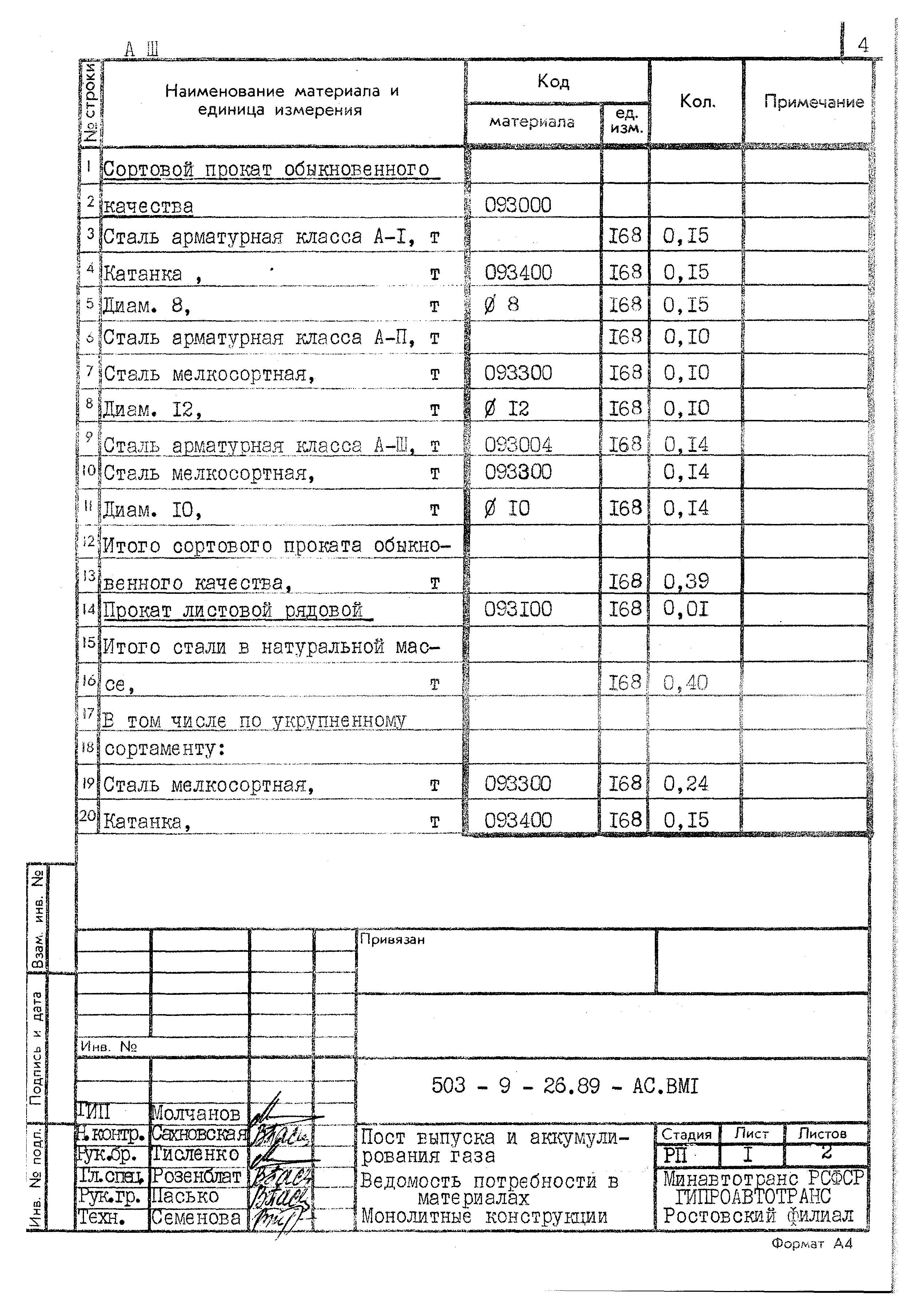 Типовой проект 503-9-26.89