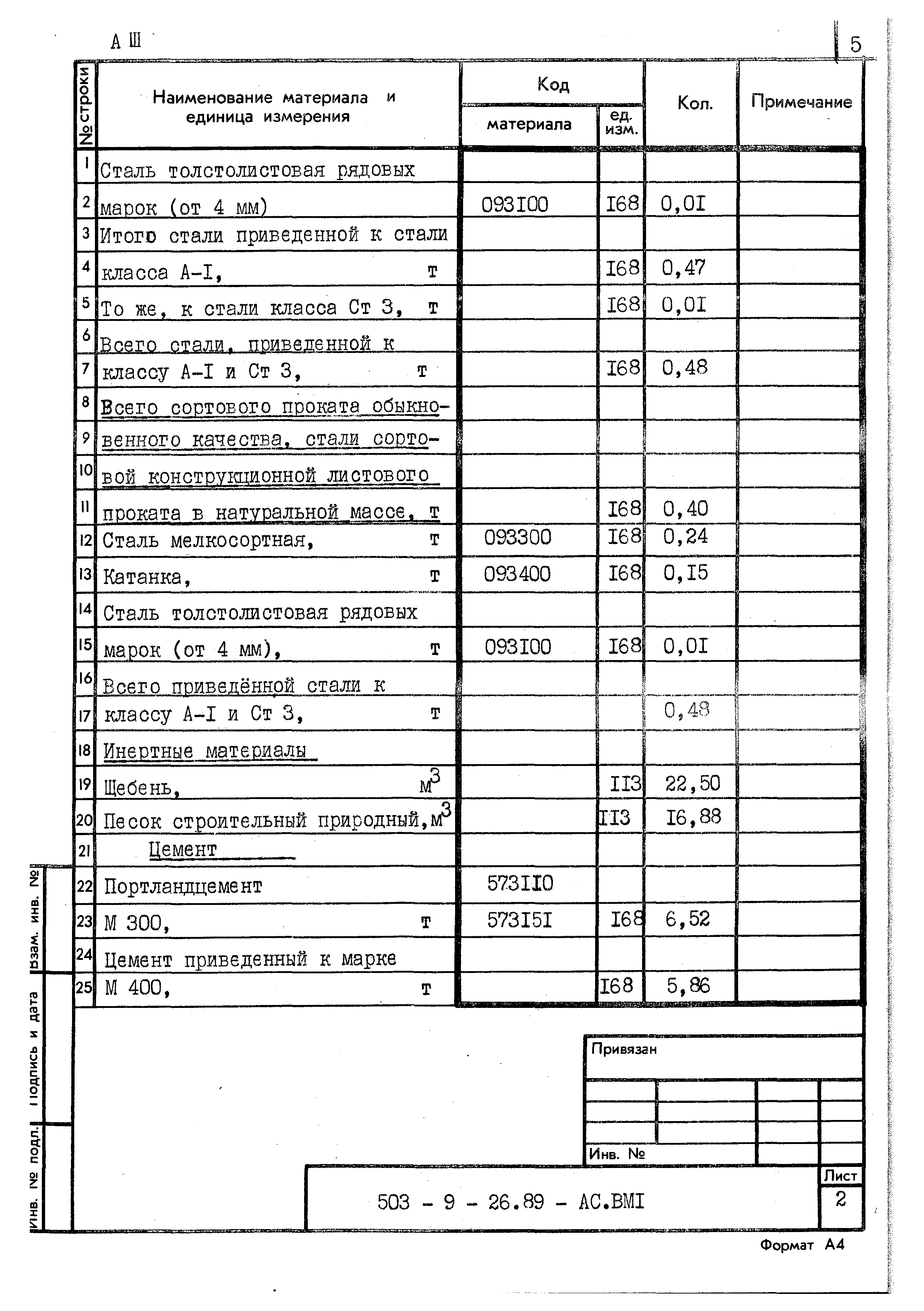 Типовой проект 503-9-26.89