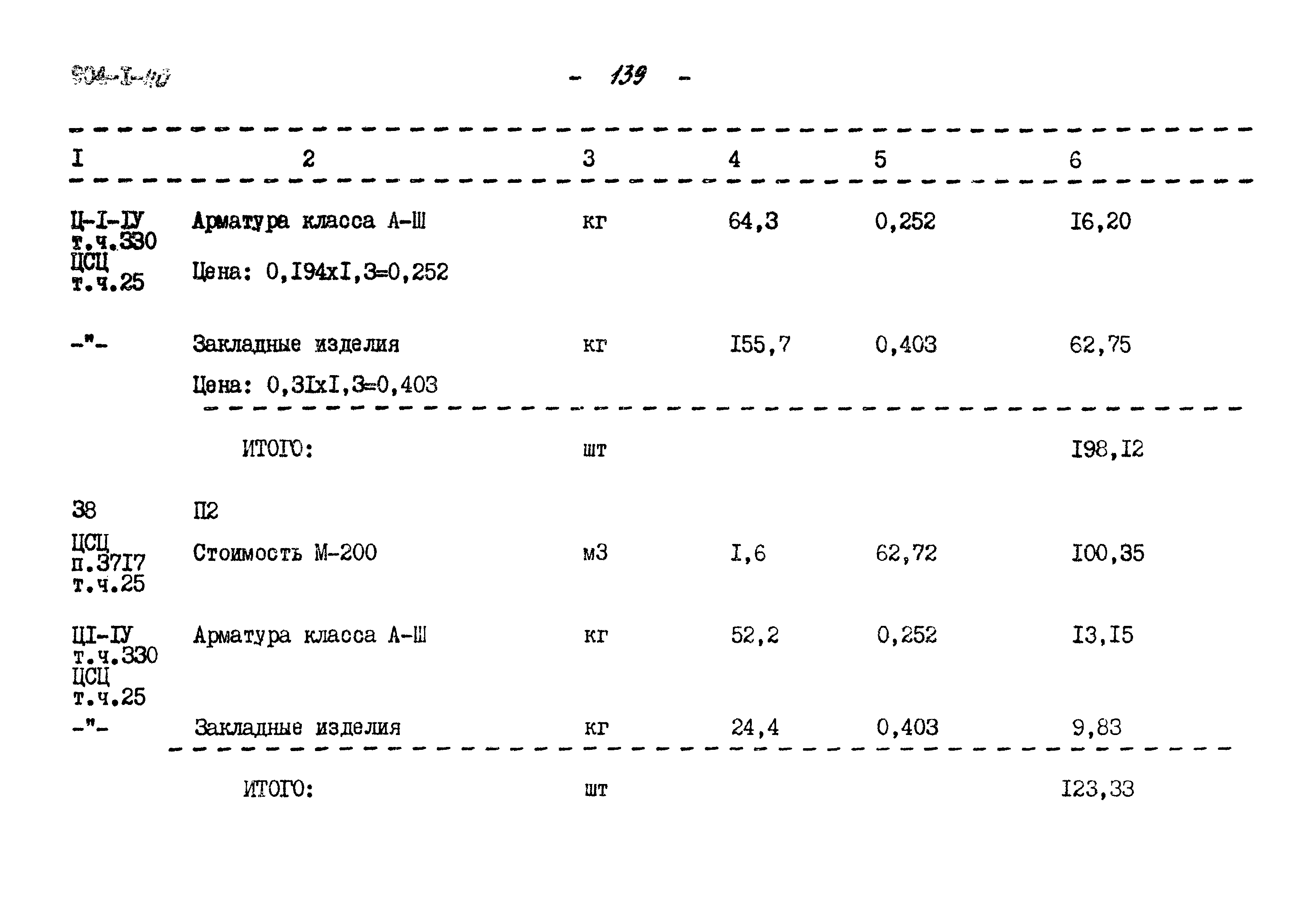 Типовой проект 904-1-40