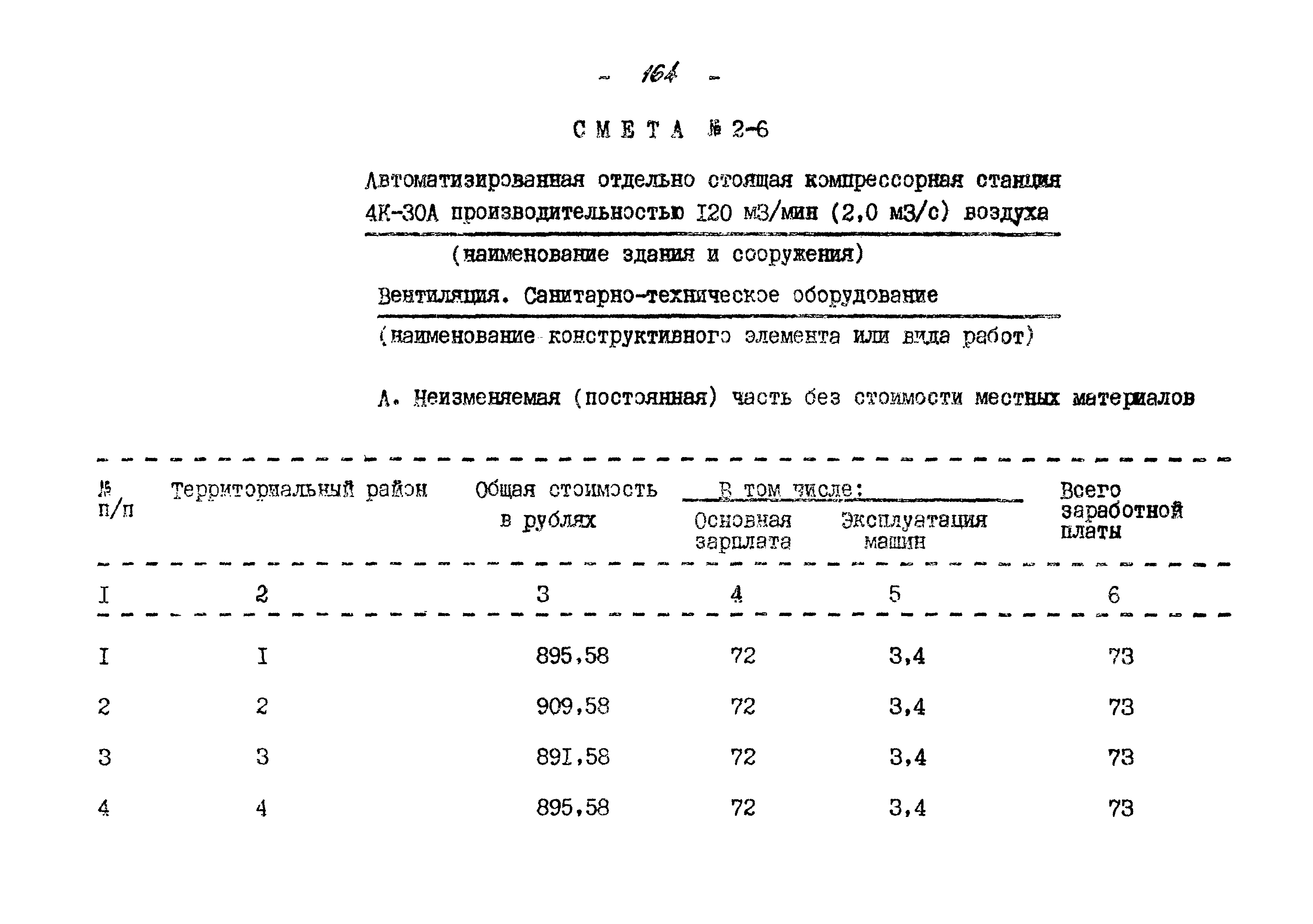 Типовой проект 904-1-40