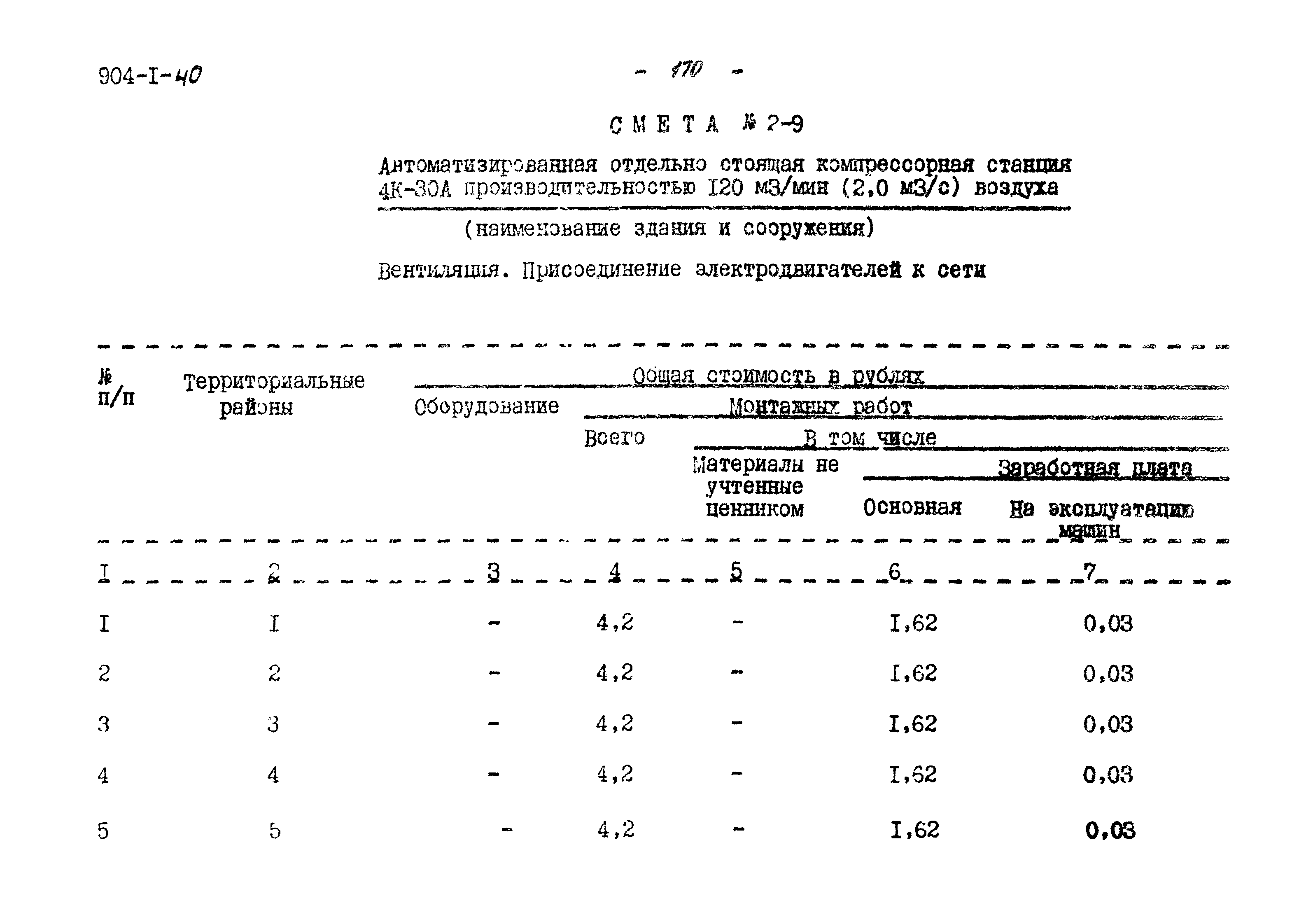 Типовой проект 904-1-40