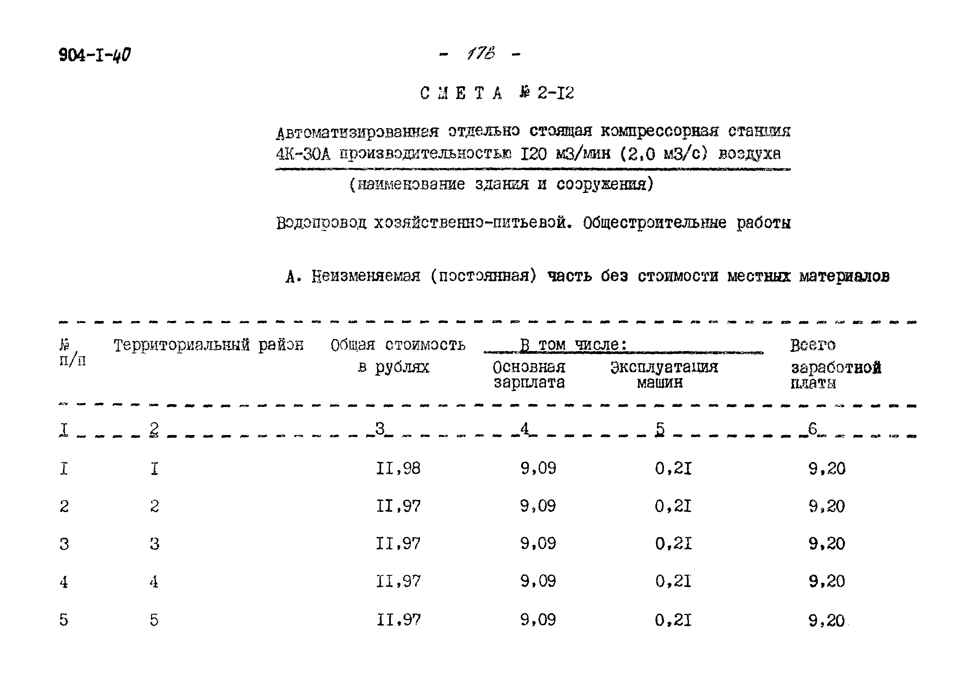 Типовой проект 904-1-40