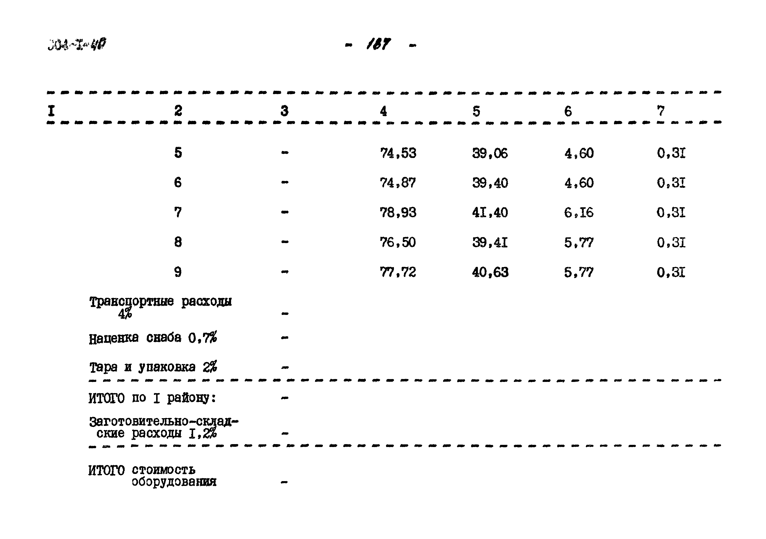 Типовой проект 904-1-40