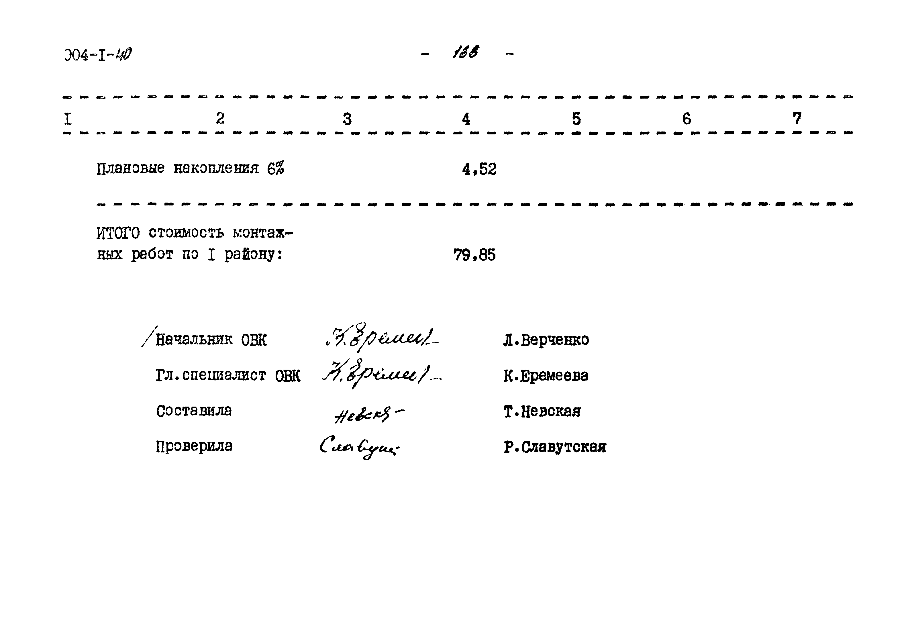 Типовой проект 904-1-40