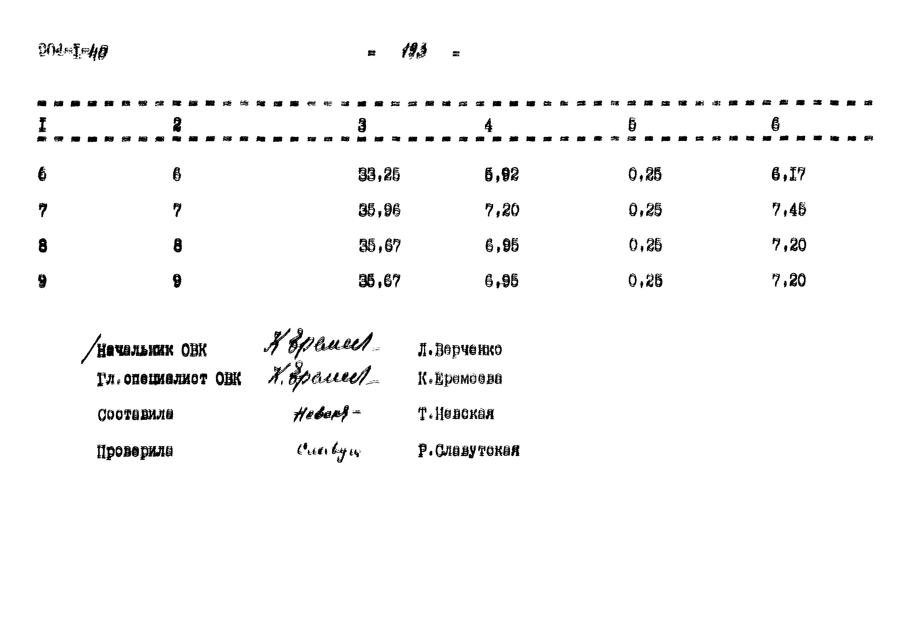 Типовой проект 904-1-40