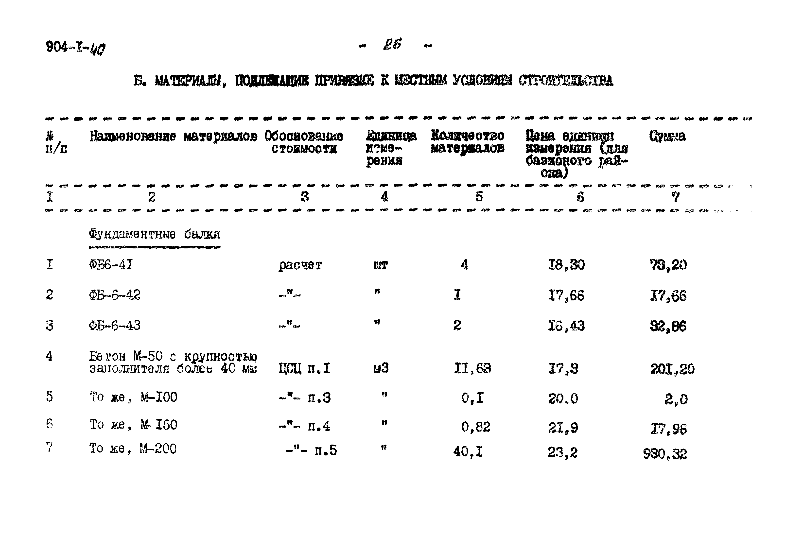 Типовой проект 904-1-40