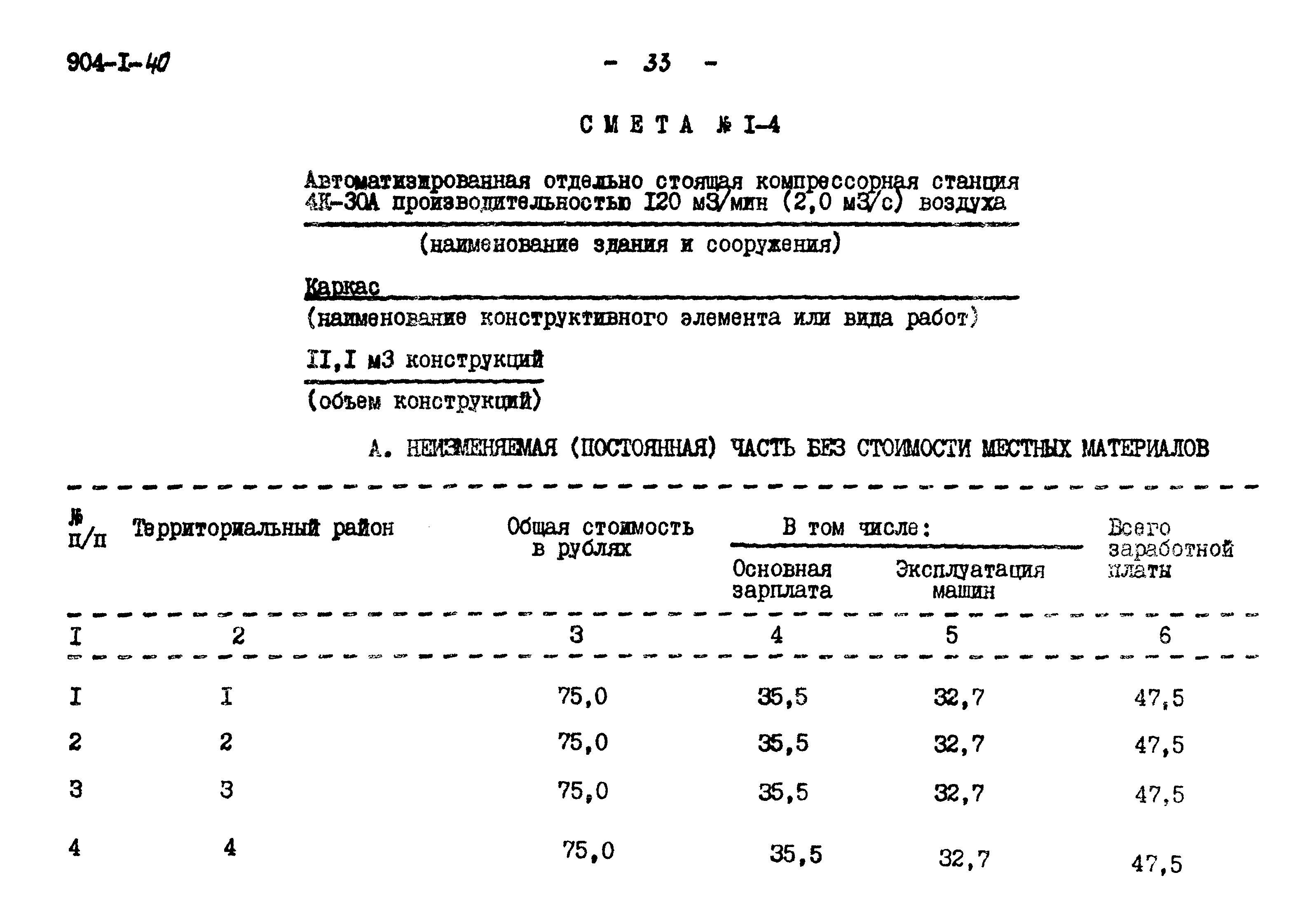 Типовой проект 904-1-40