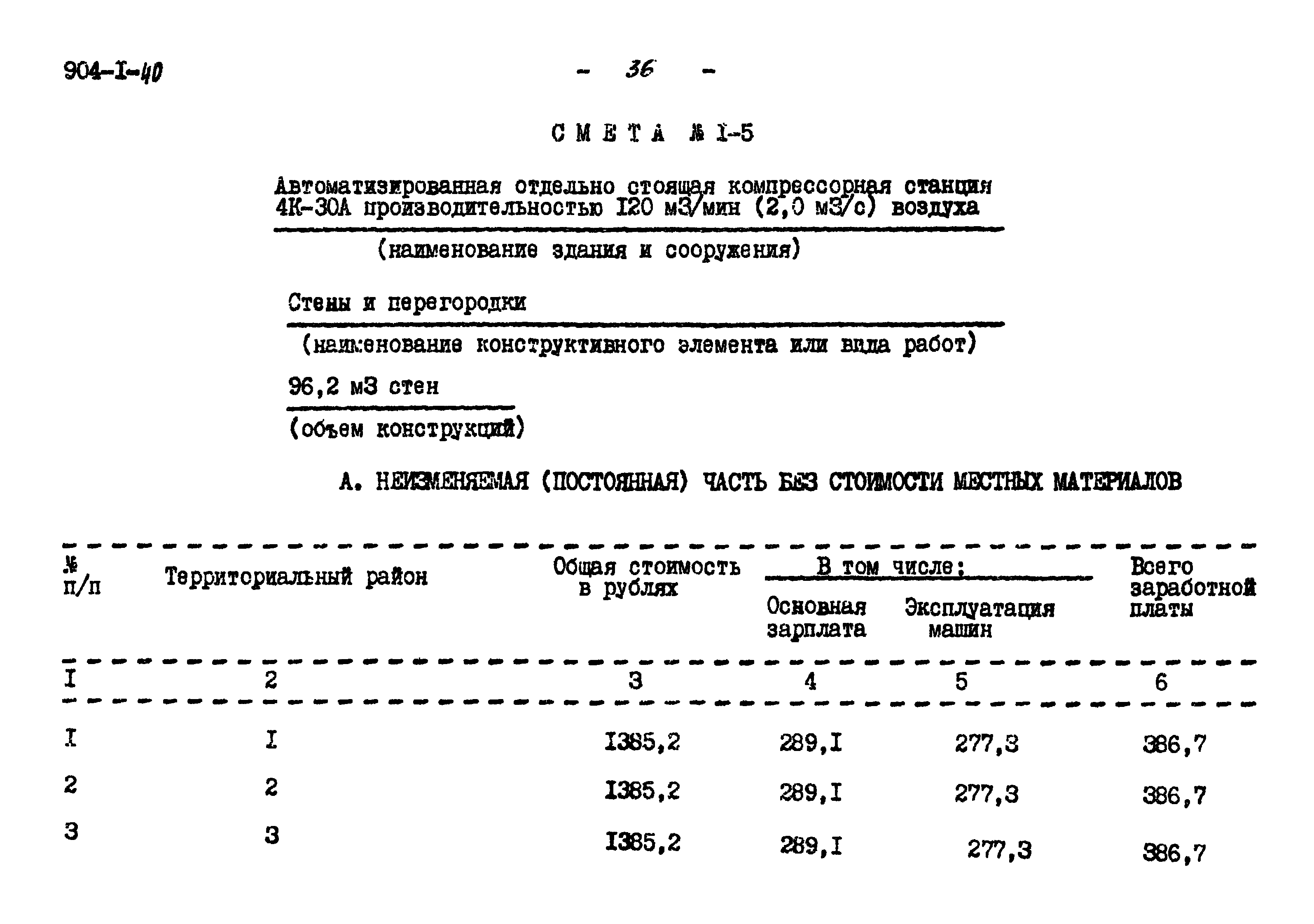 Типовой проект 904-1-40