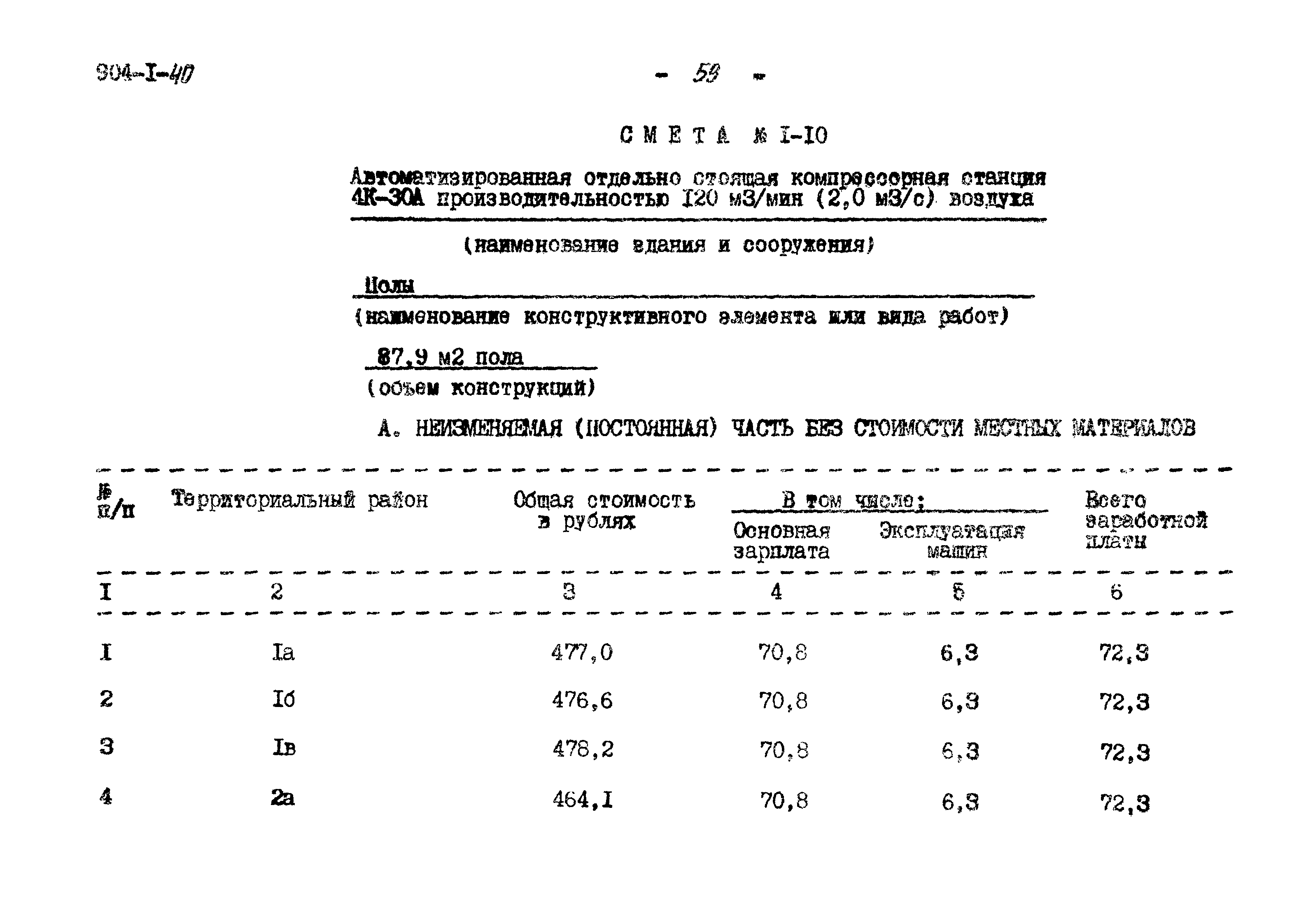 Типовой проект 904-1-40