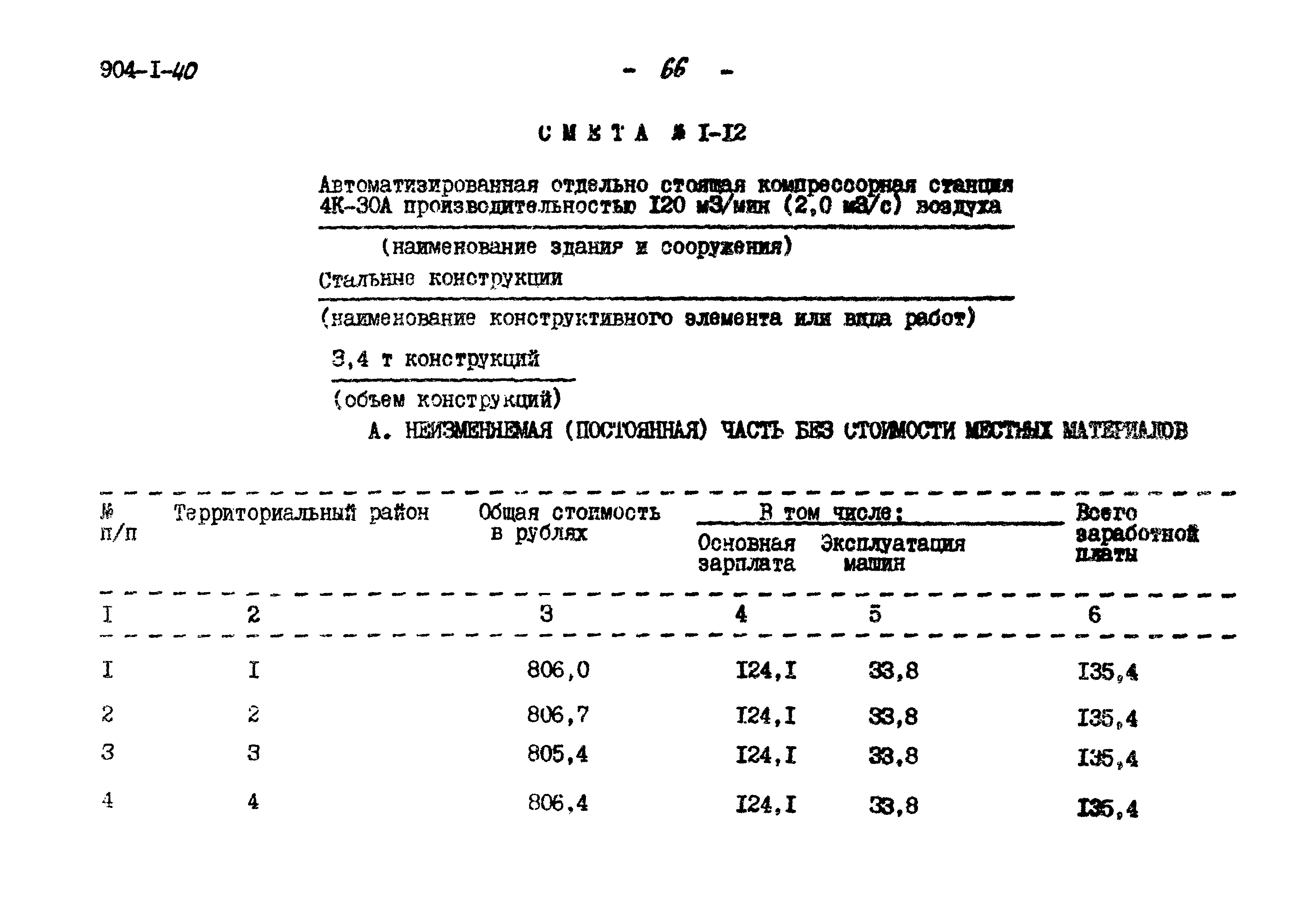 Типовой проект 904-1-40