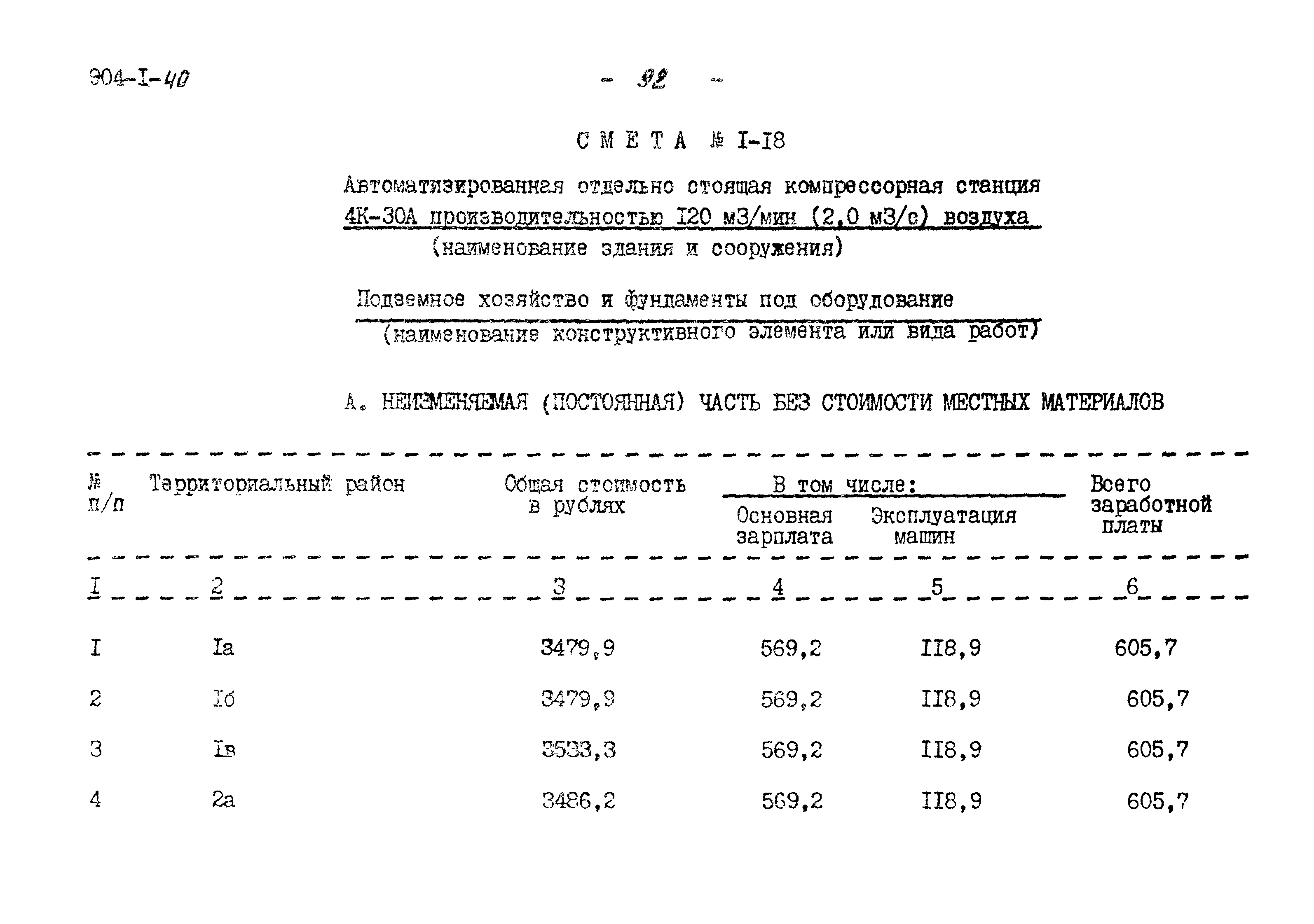 Типовой проект 904-1-40