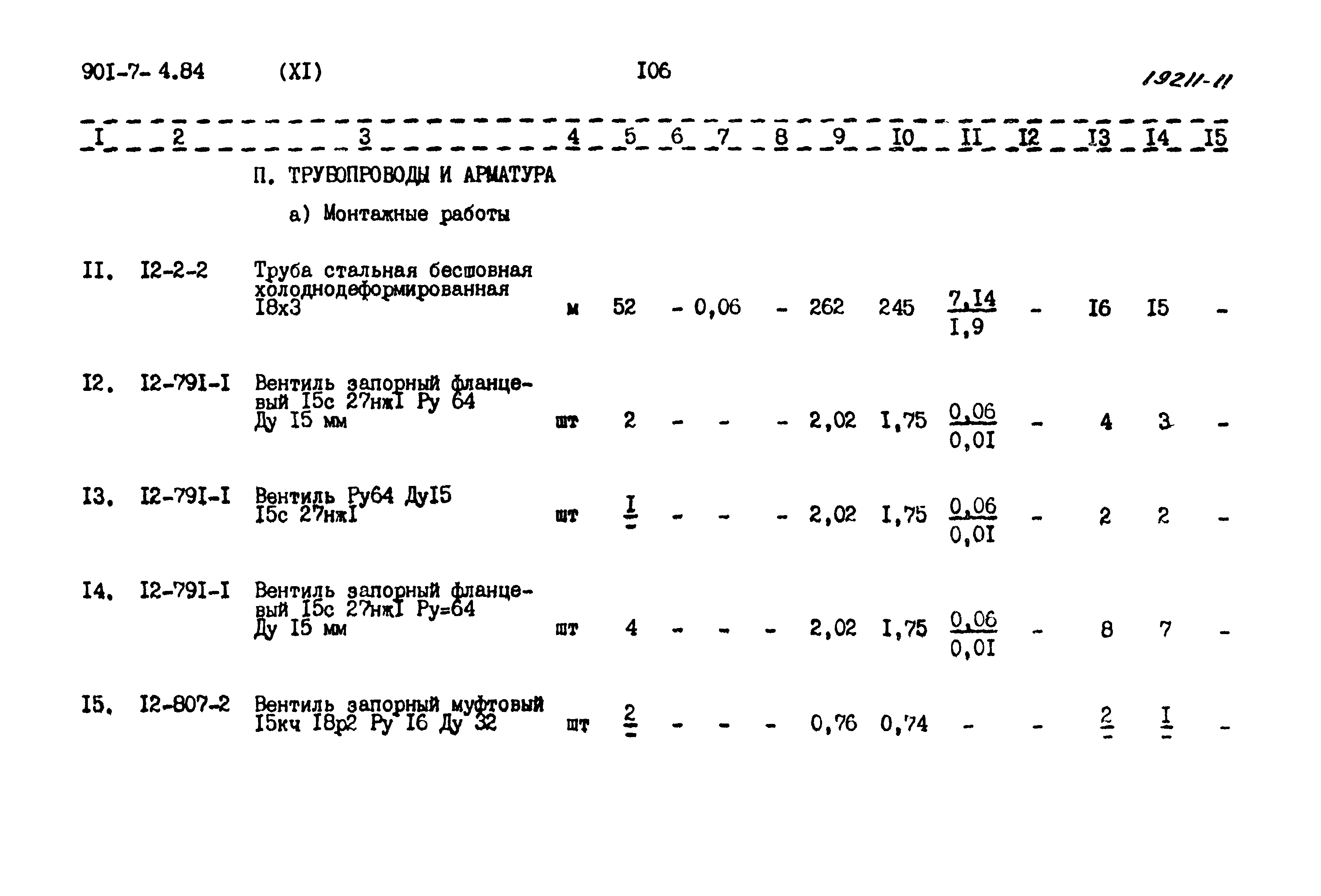 Типовой проект 901-7-4.84