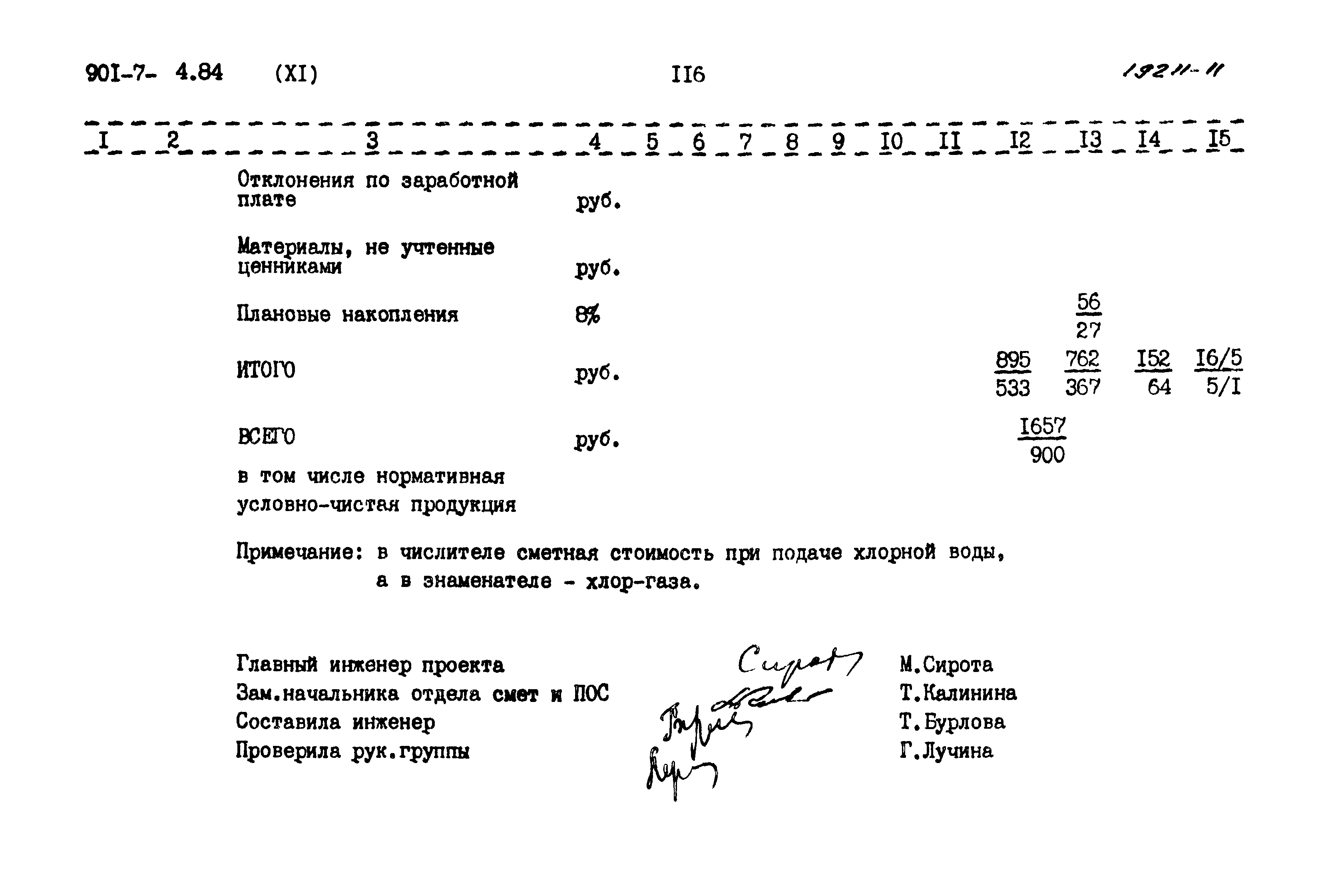 Типовой проект 901-7-4.84