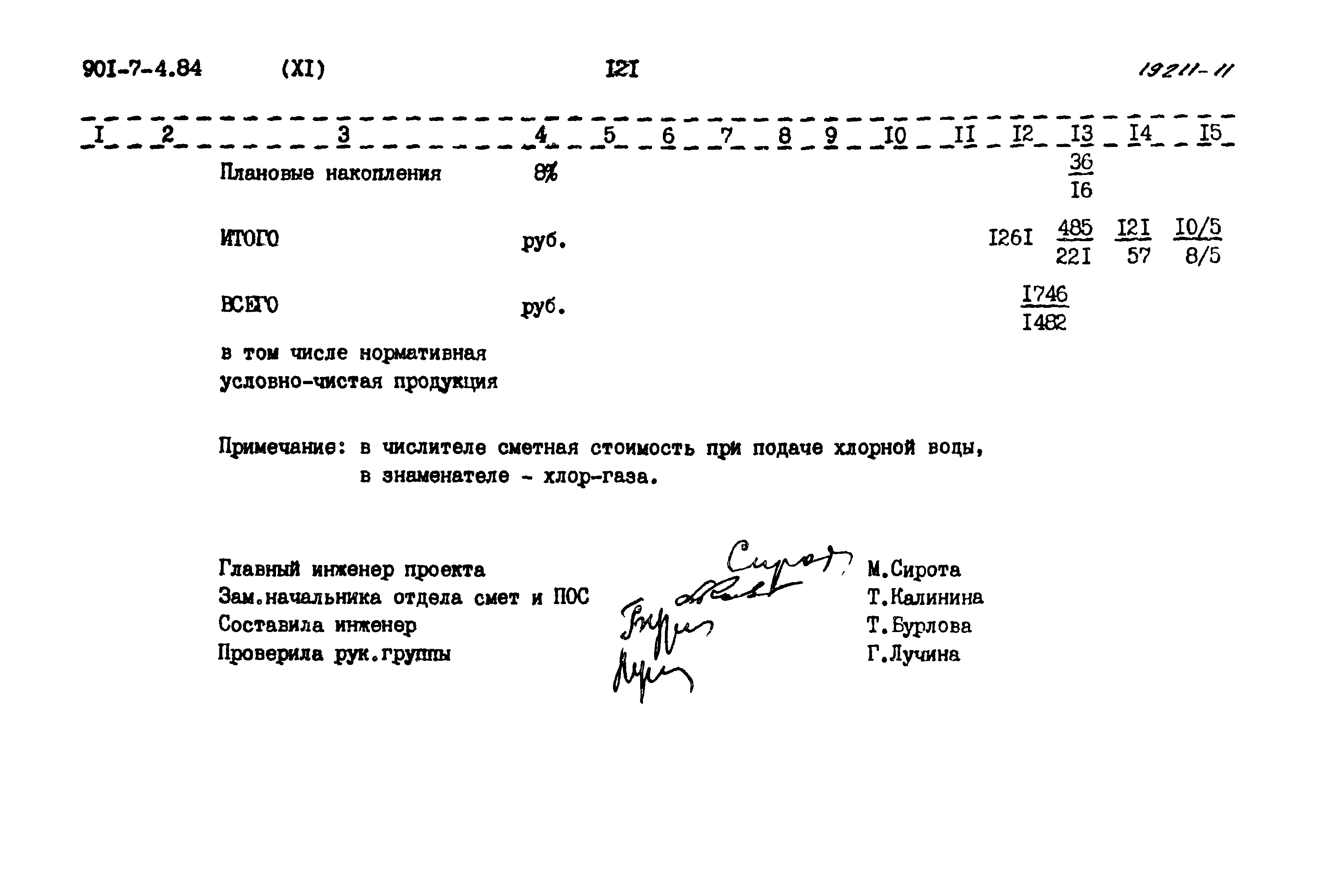 Типовой проект 901-7-4.84