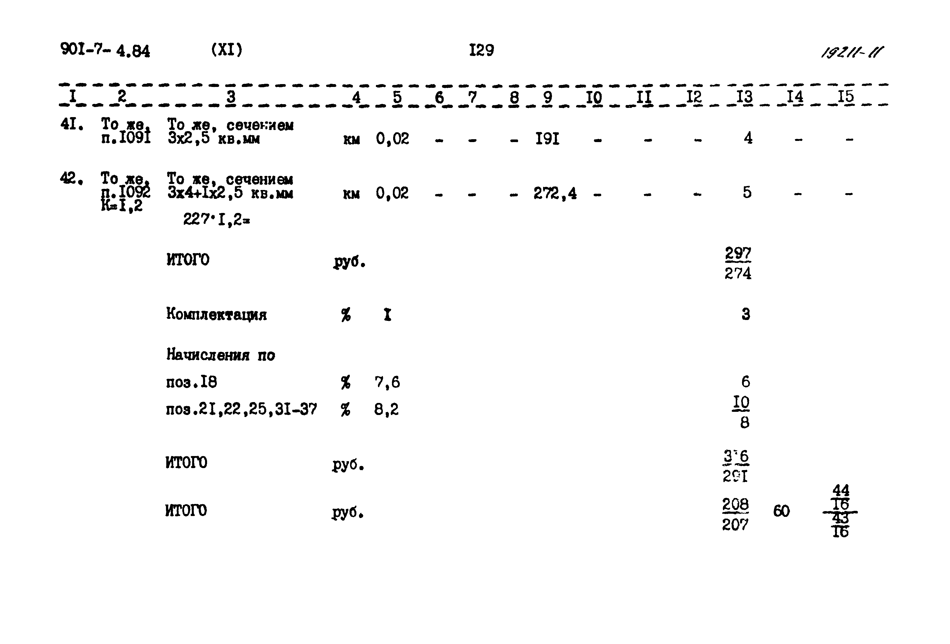 Типовой проект 901-7-4.84