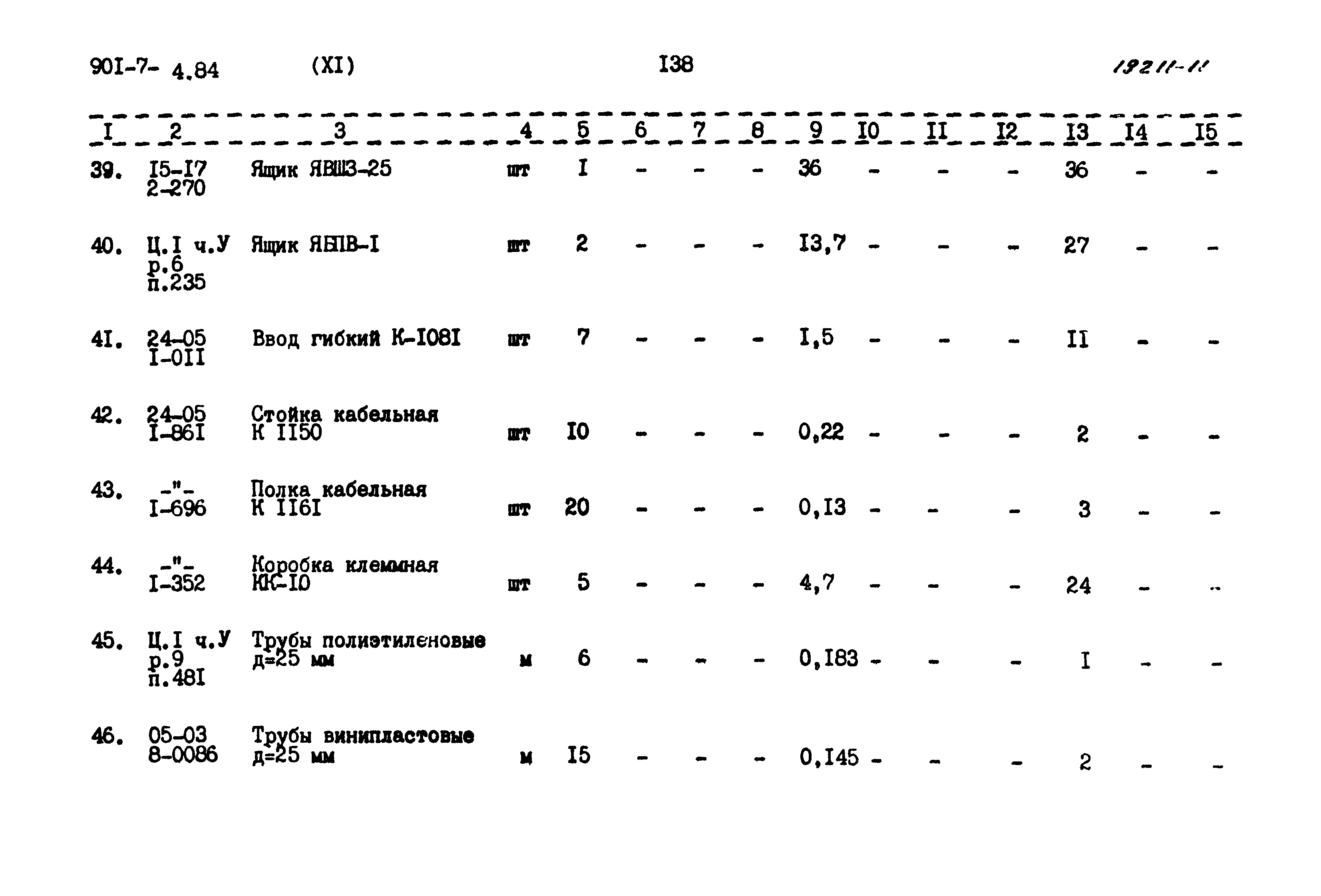 Типовой проект 901-7-4.84