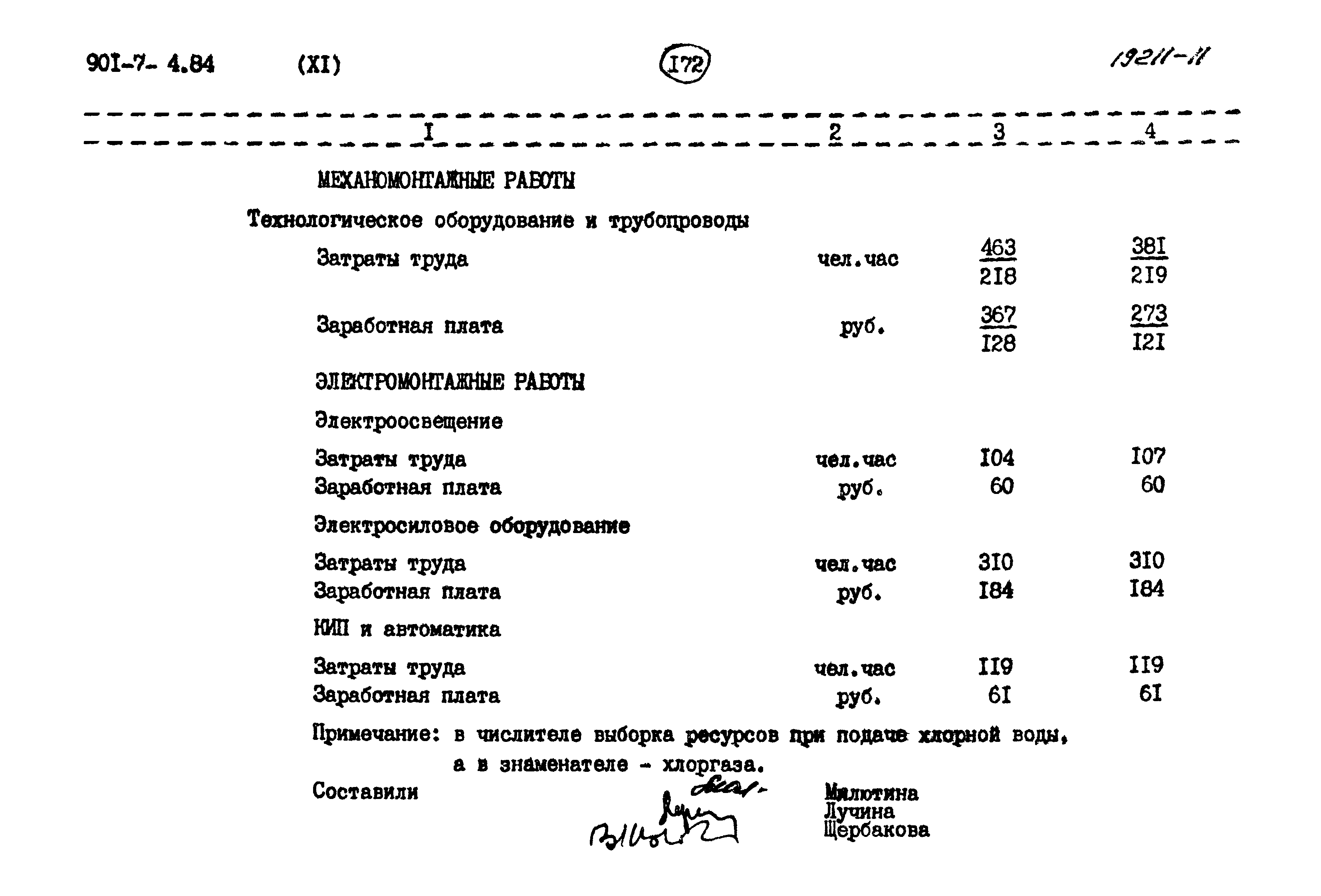 Типовой проект 901-7-4.84