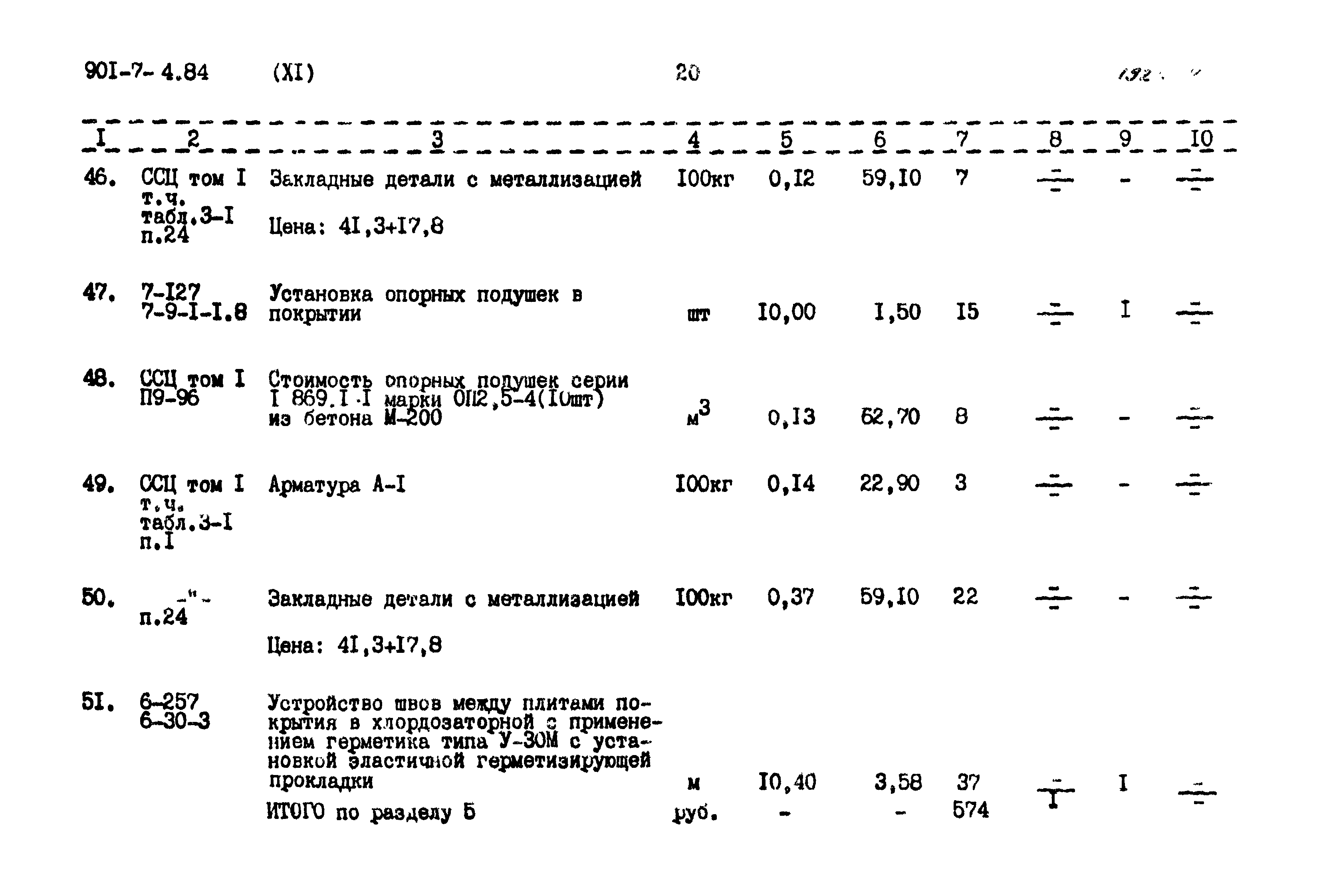 Типовой проект 901-7-4.84