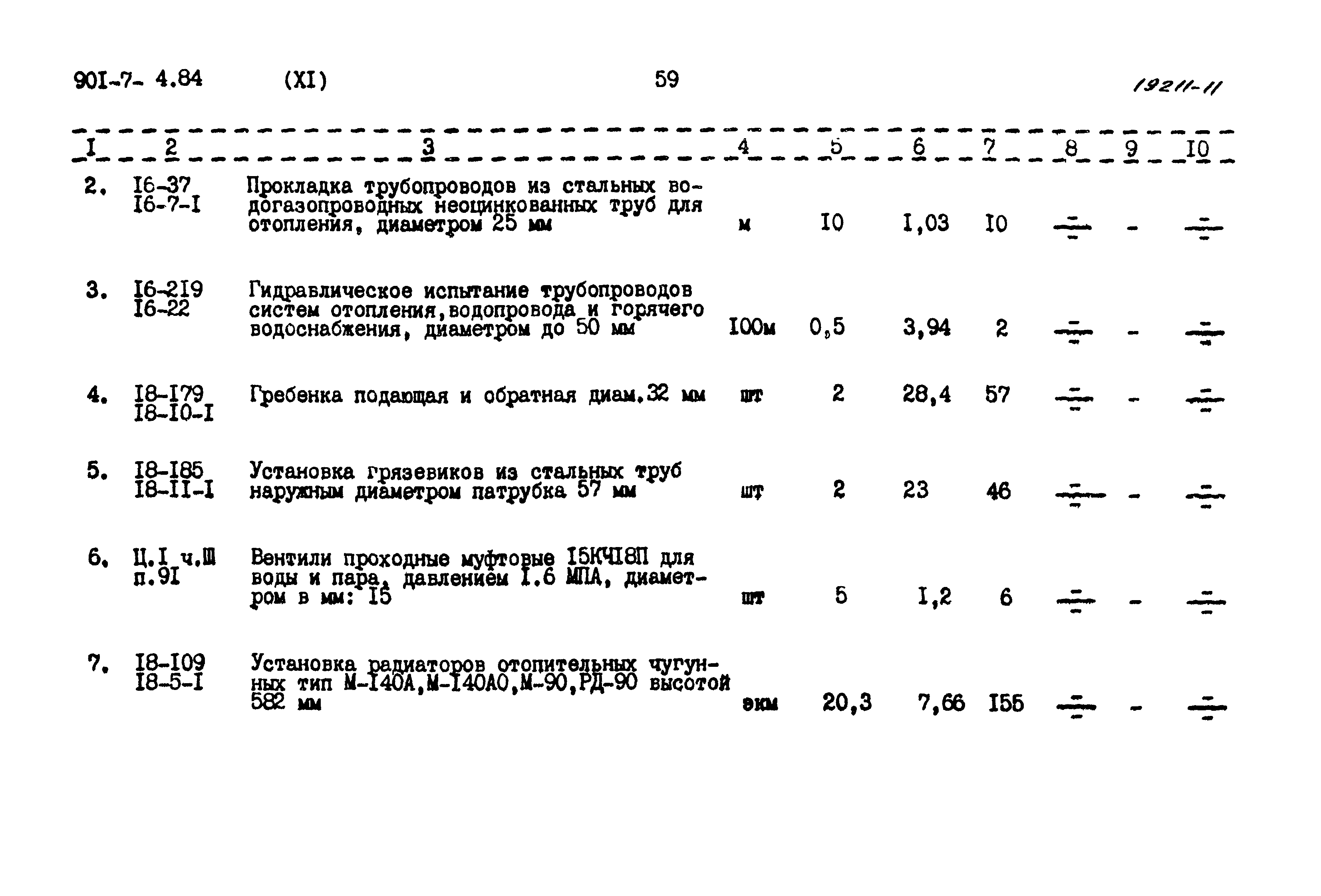 Типовой проект 901-7-4.84