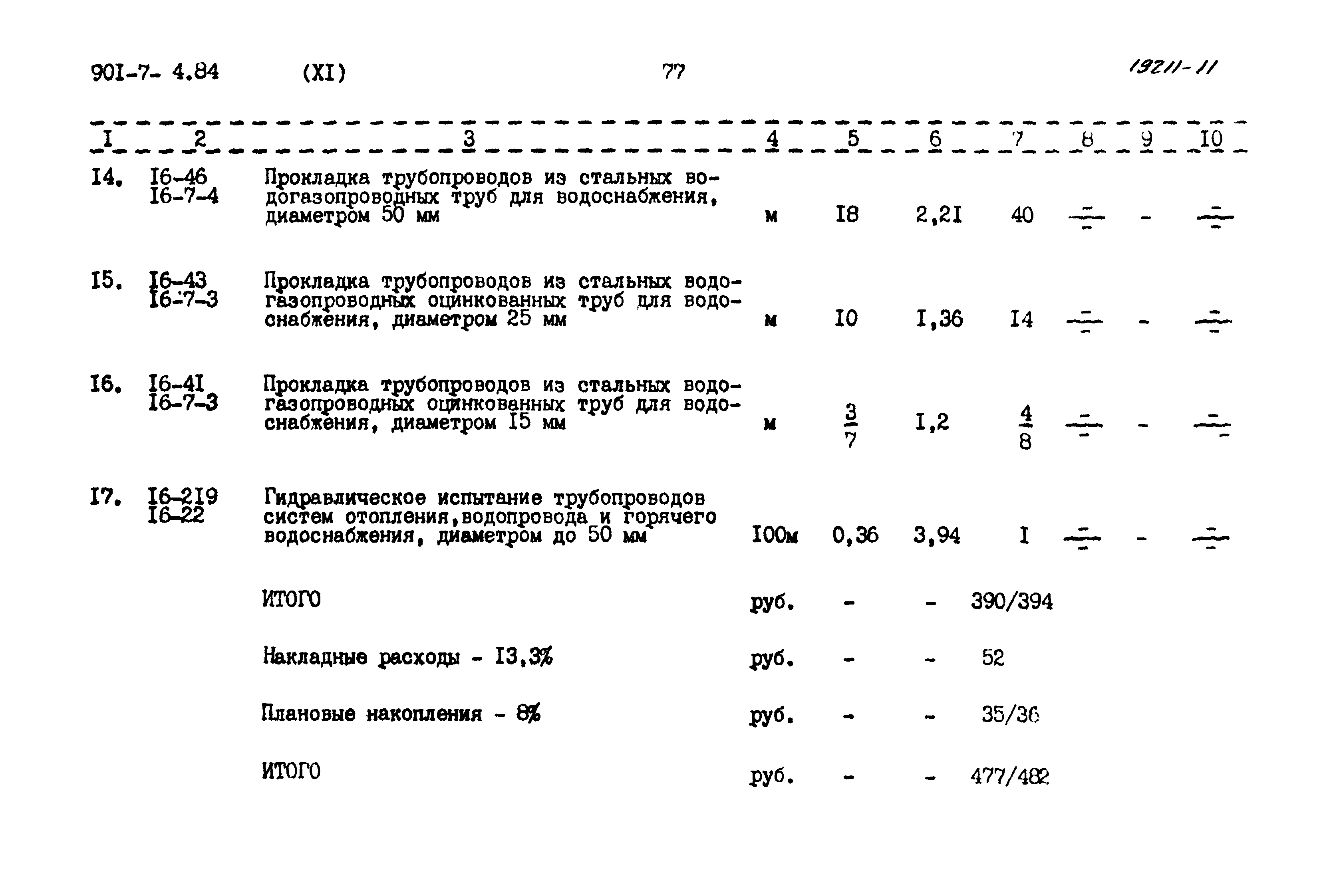 Типовой проект 901-7-4.84