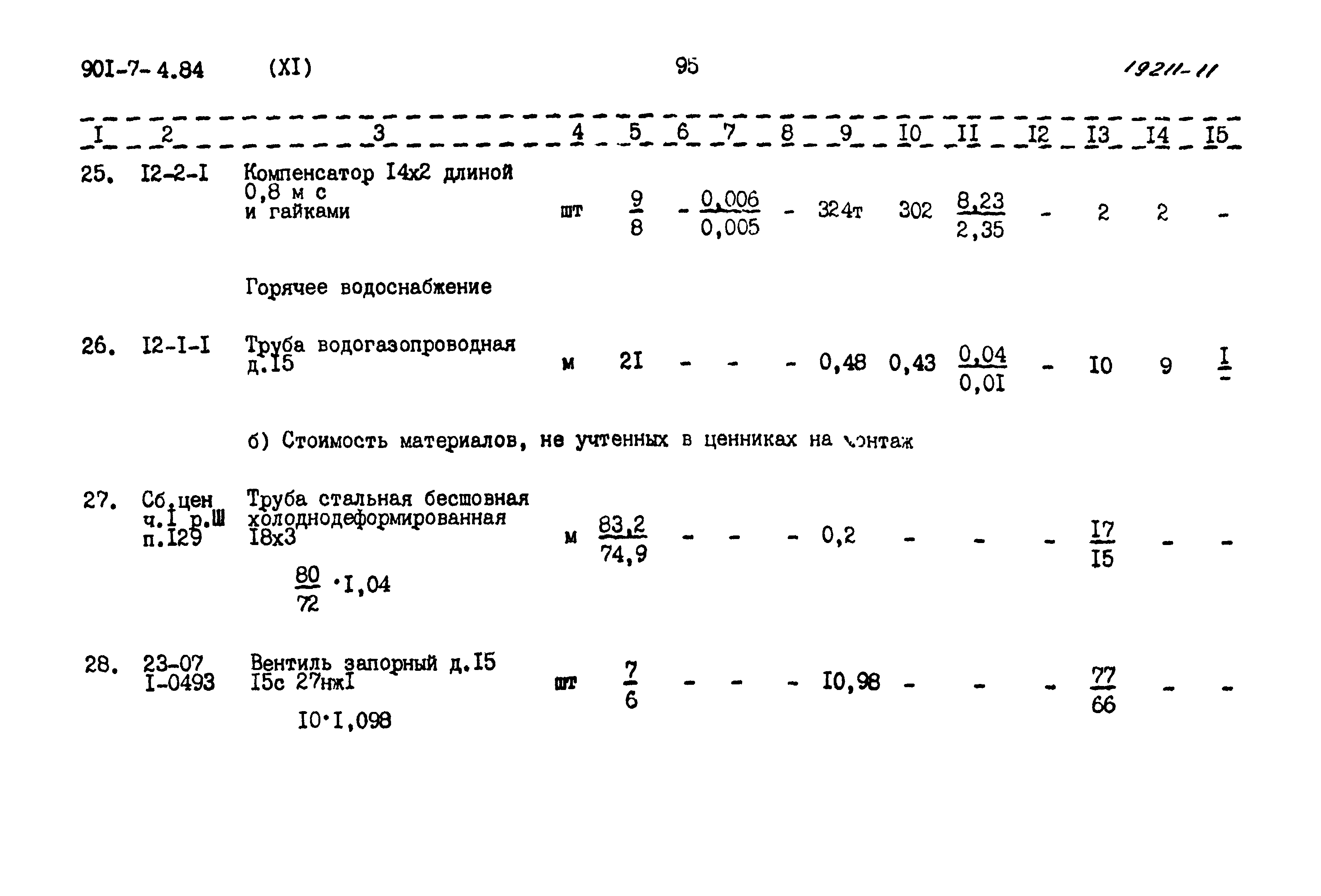 Типовой проект 901-7-4.84