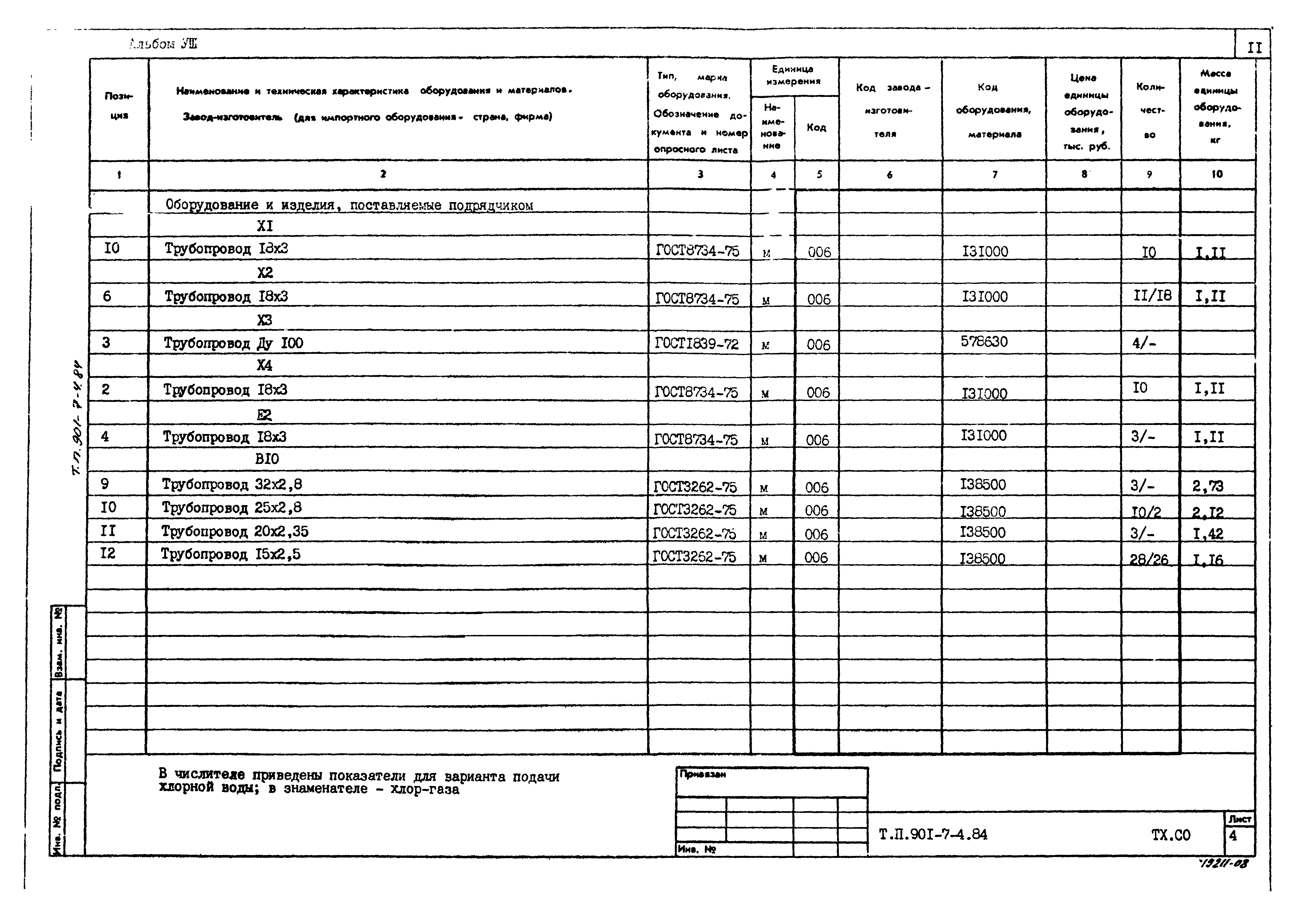 Типовой проект 901-7-4.84