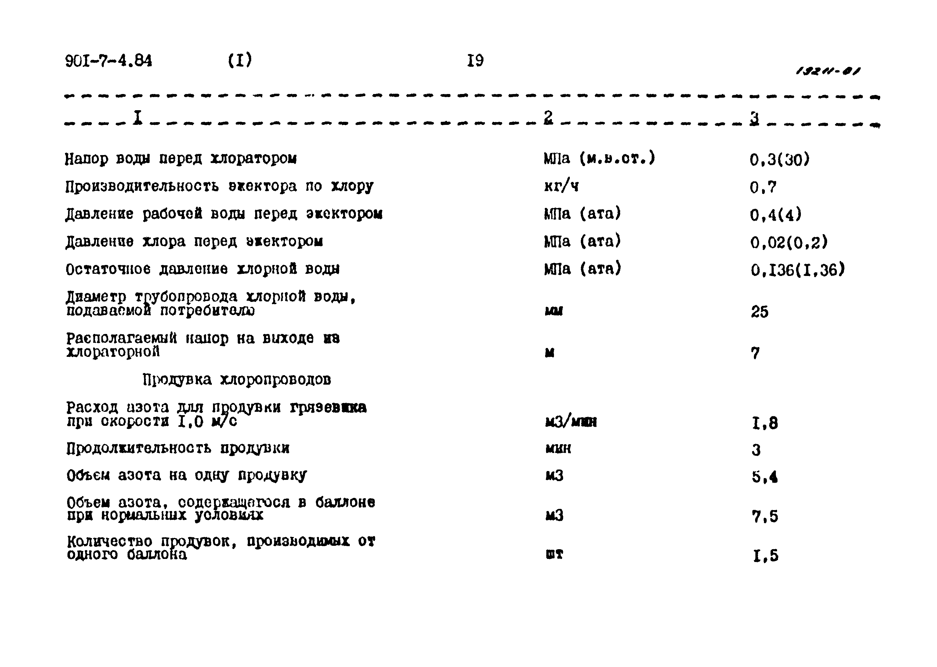 Типовой проект 901-7-4.84