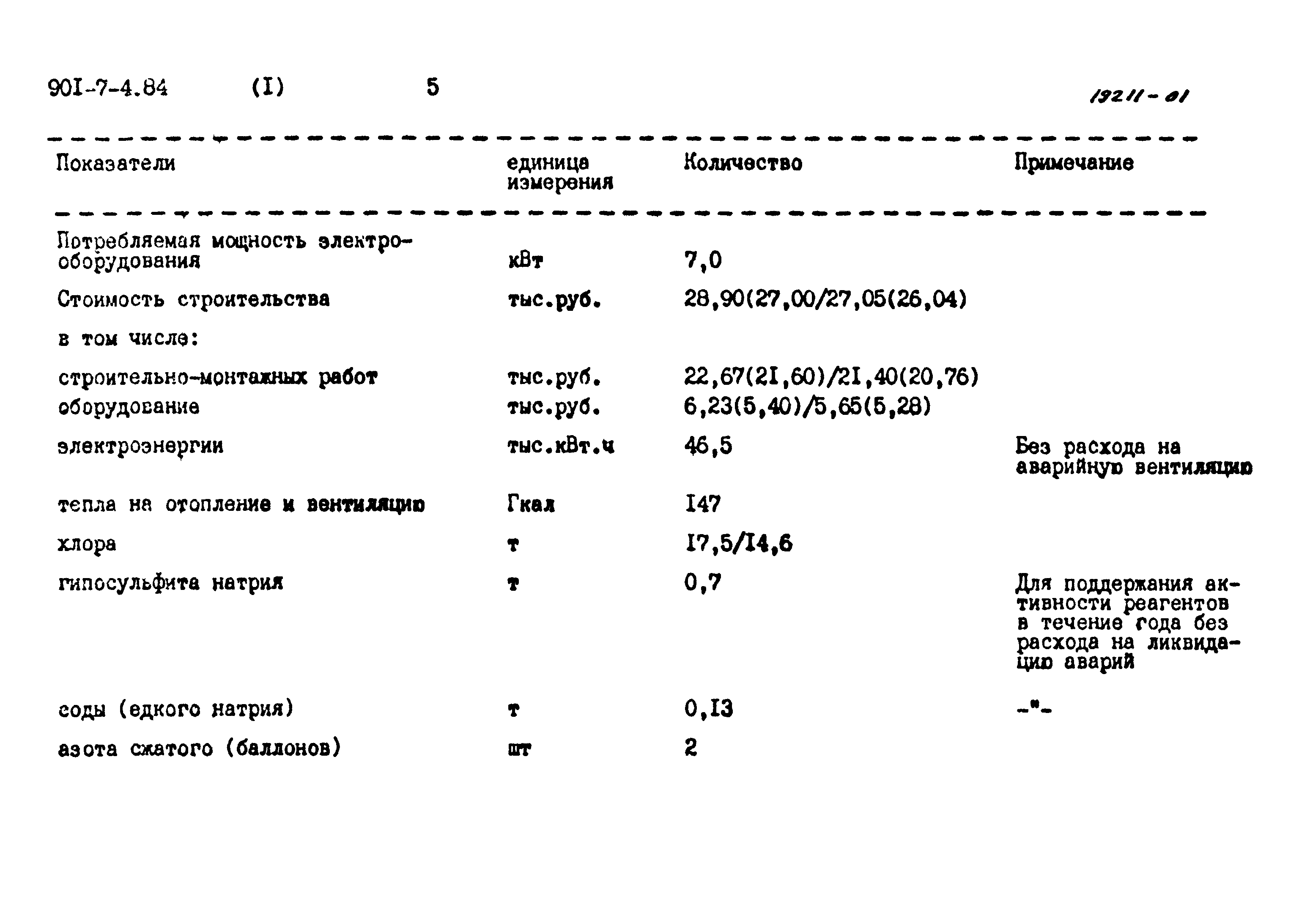 Типовой проект 901-7-4.84