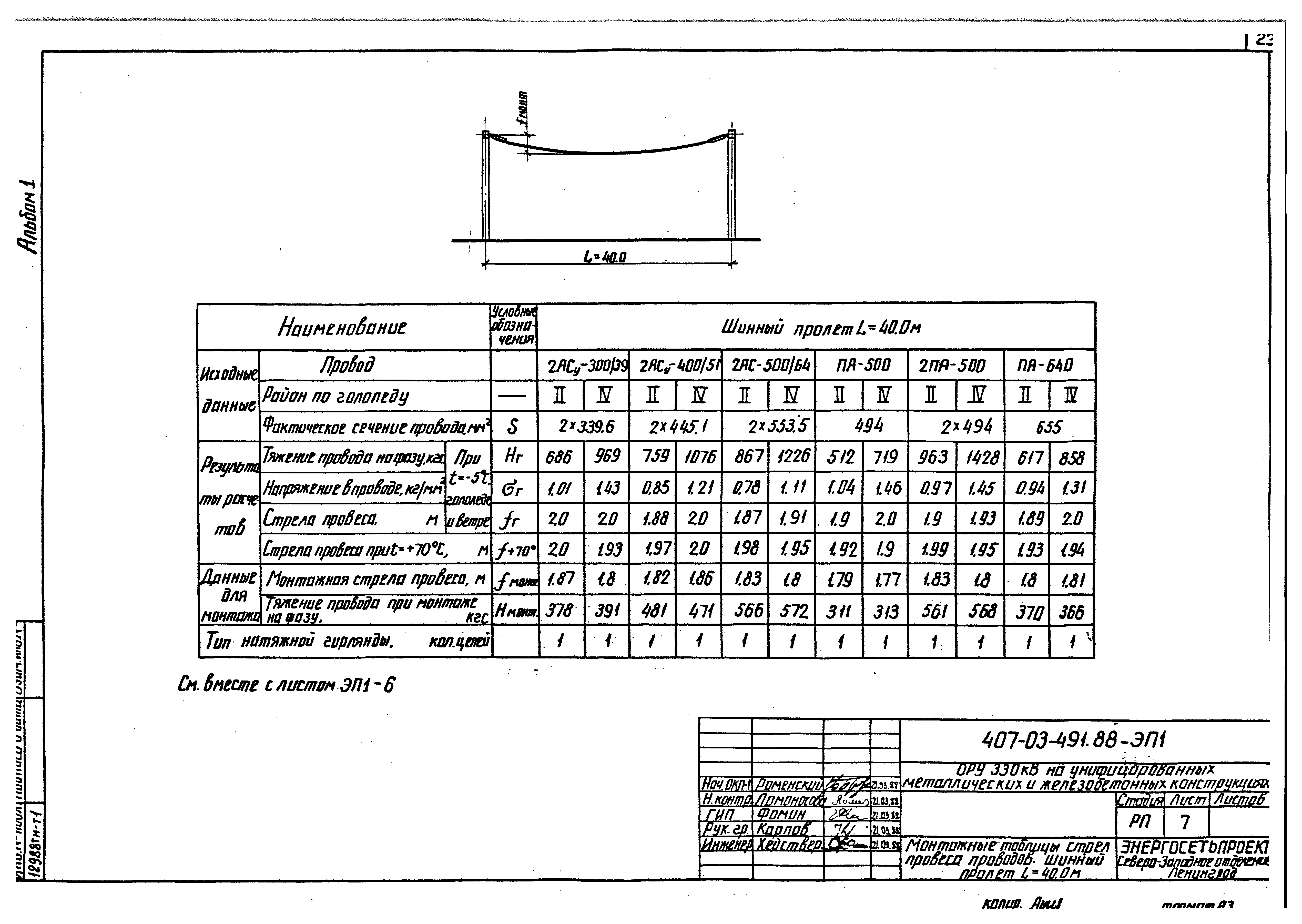 Типовые материалы для проектирования 407-03-491.88