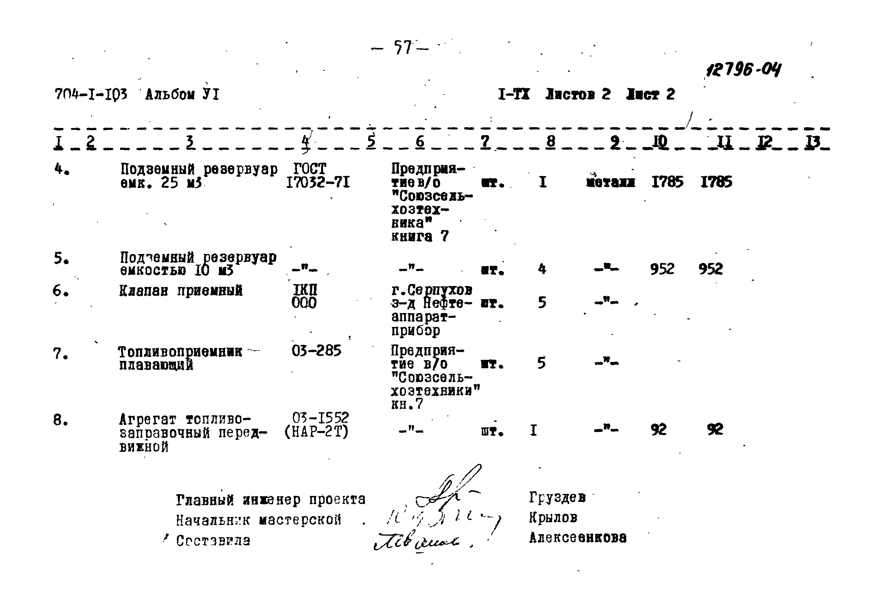 Типовой проект 704-1-103