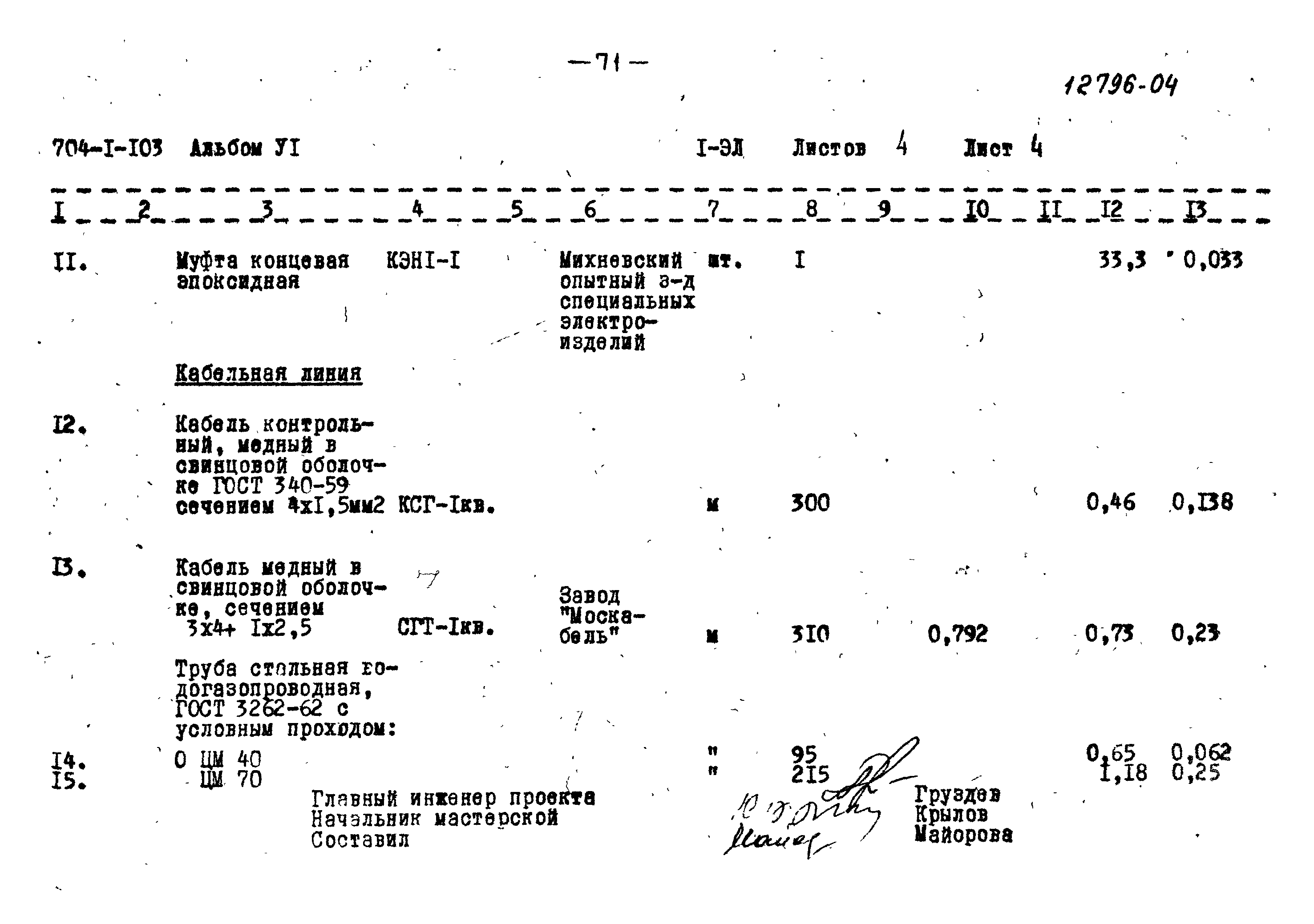 Типовой проект 704-1-103