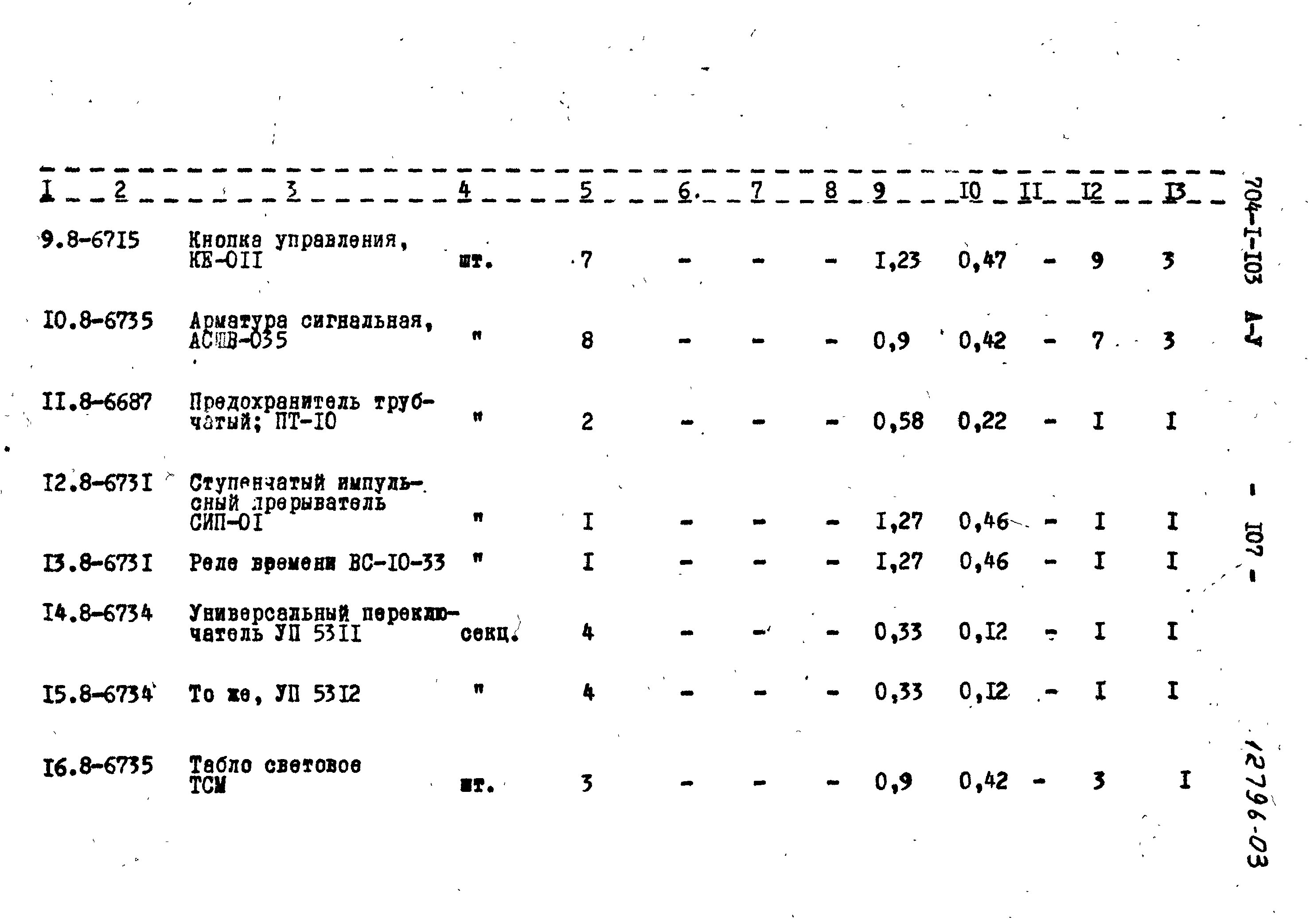 Типовой проект 704-1-103