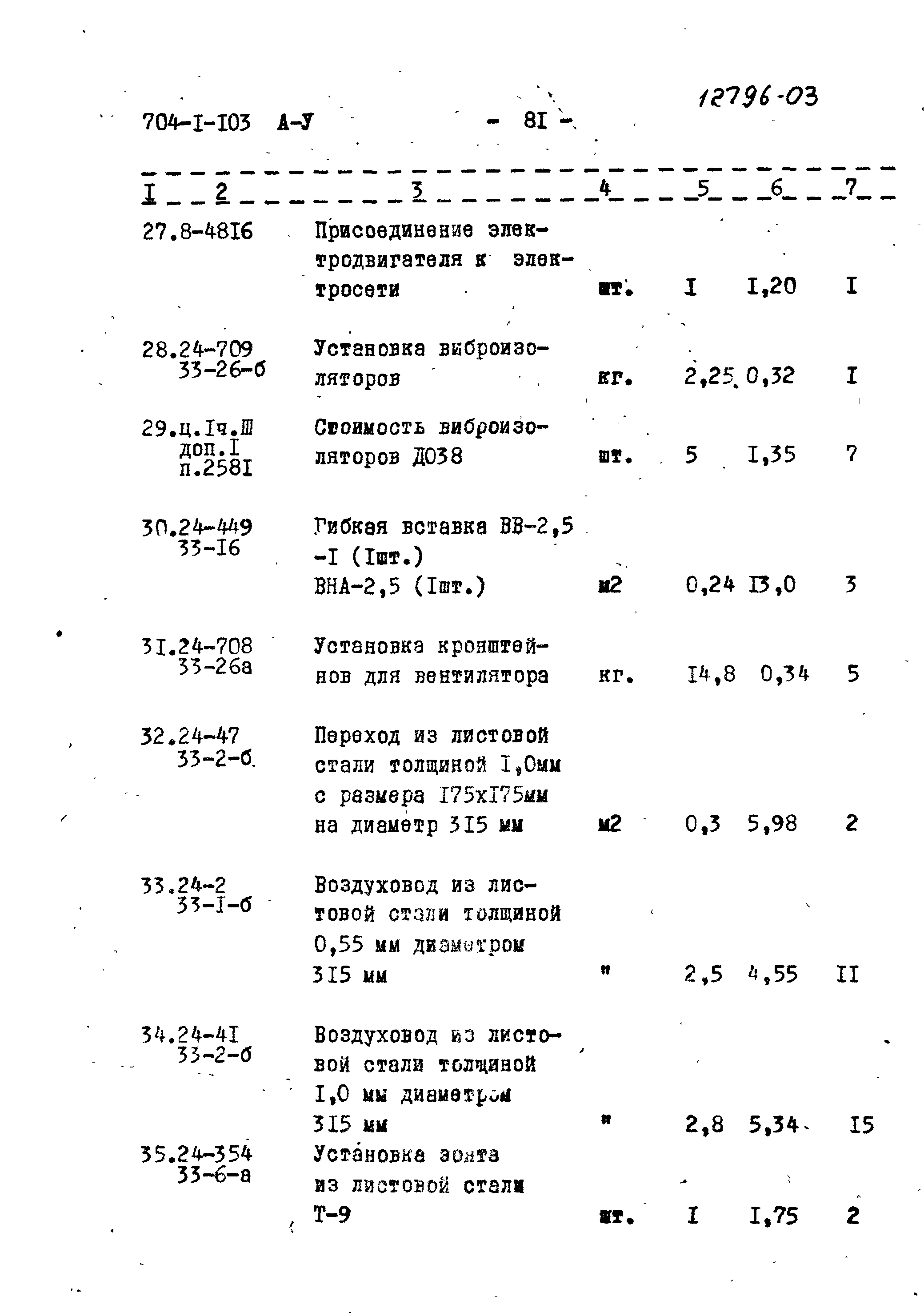 Типовой проект 704-1-103