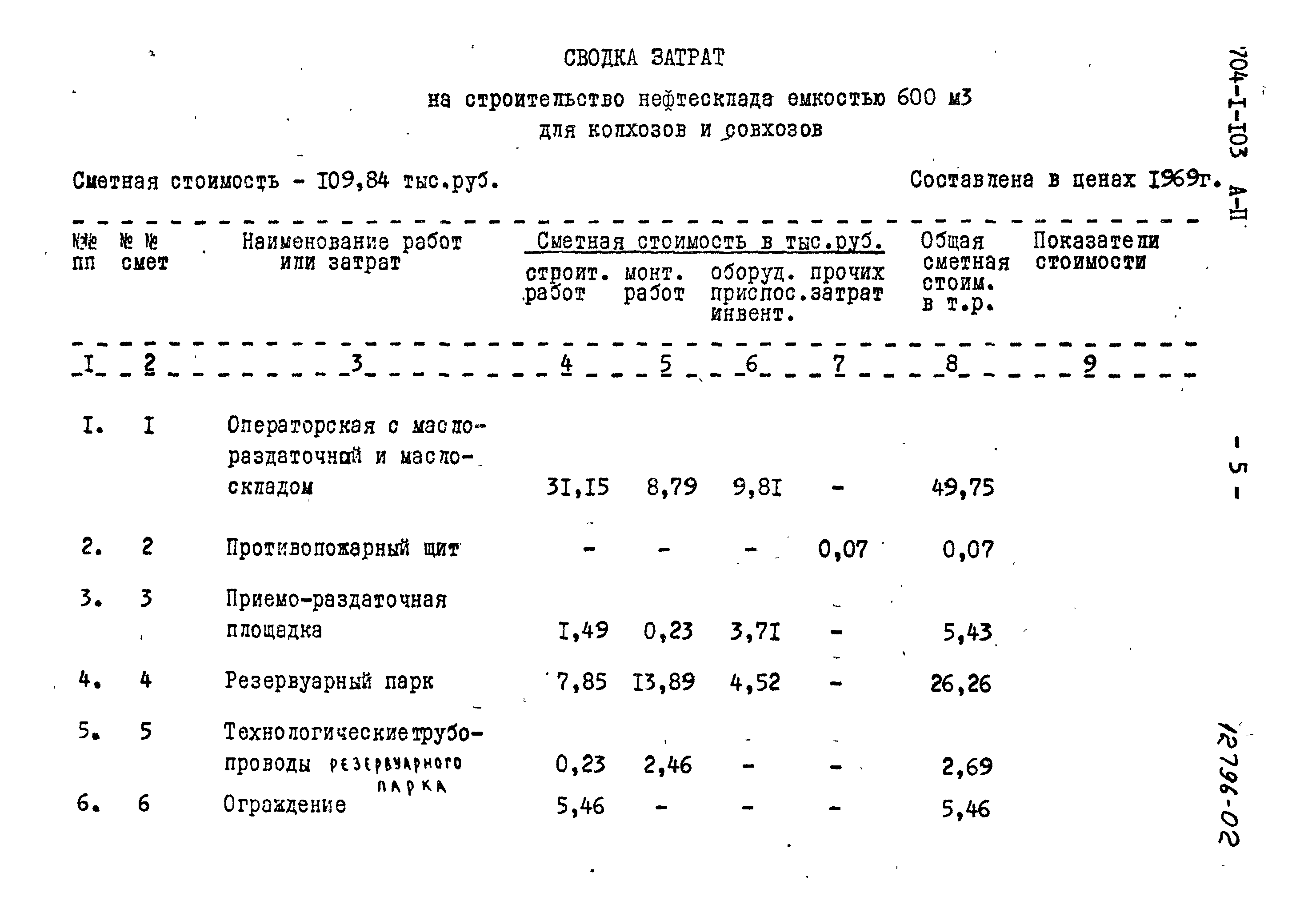 Типовой проект 704-1-103