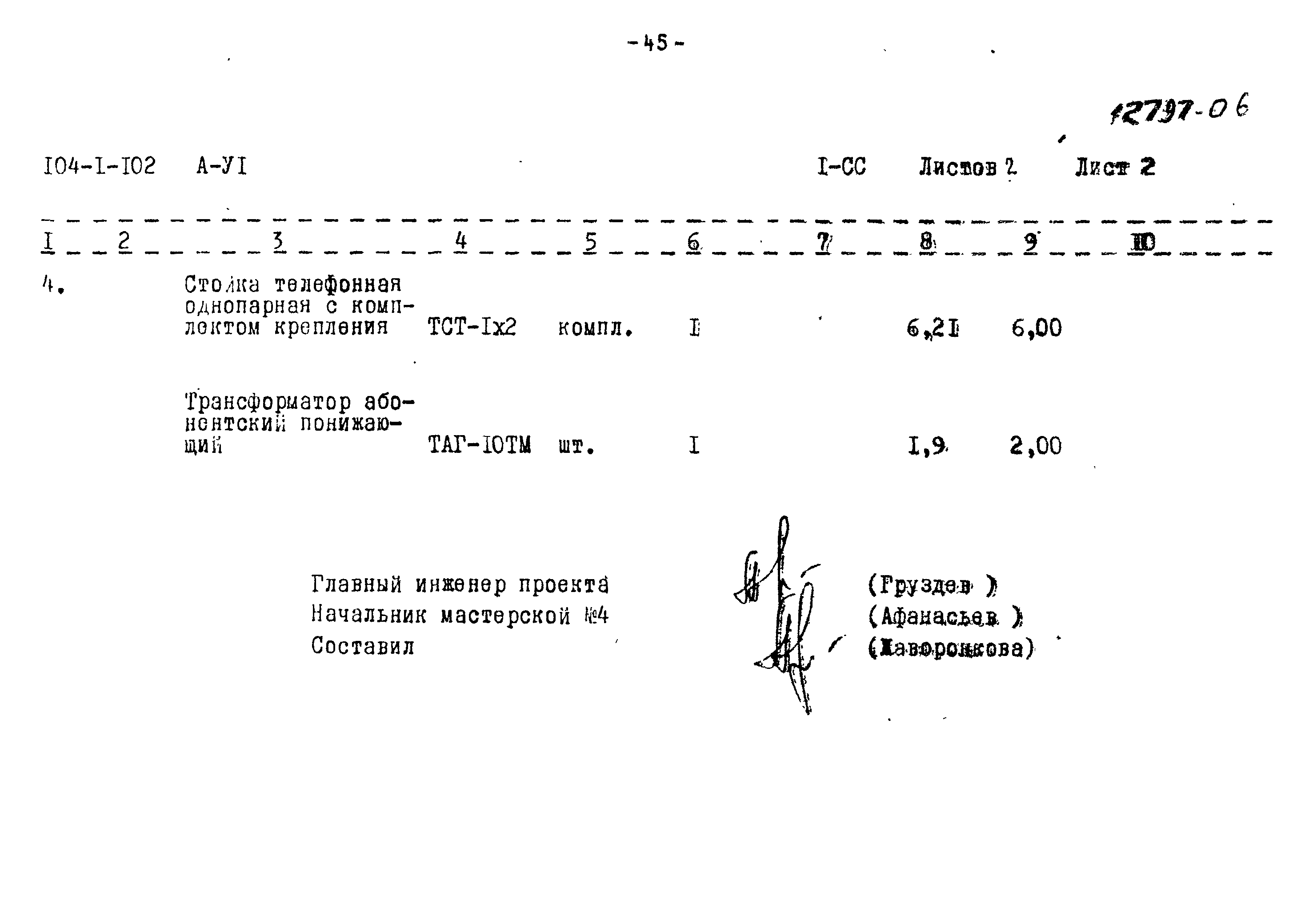 Типовой проект 704-1-102