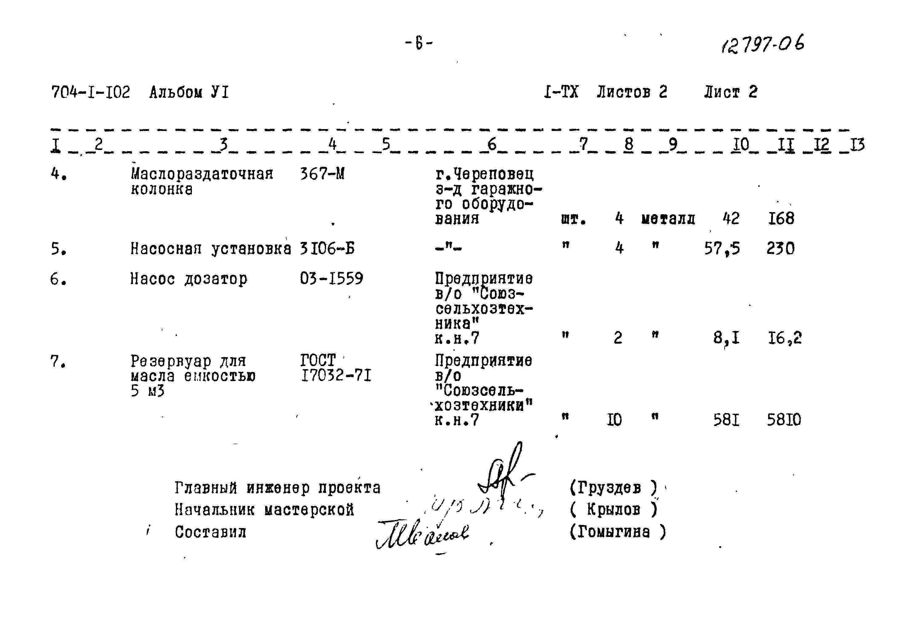 Типовой проект 704-1-102