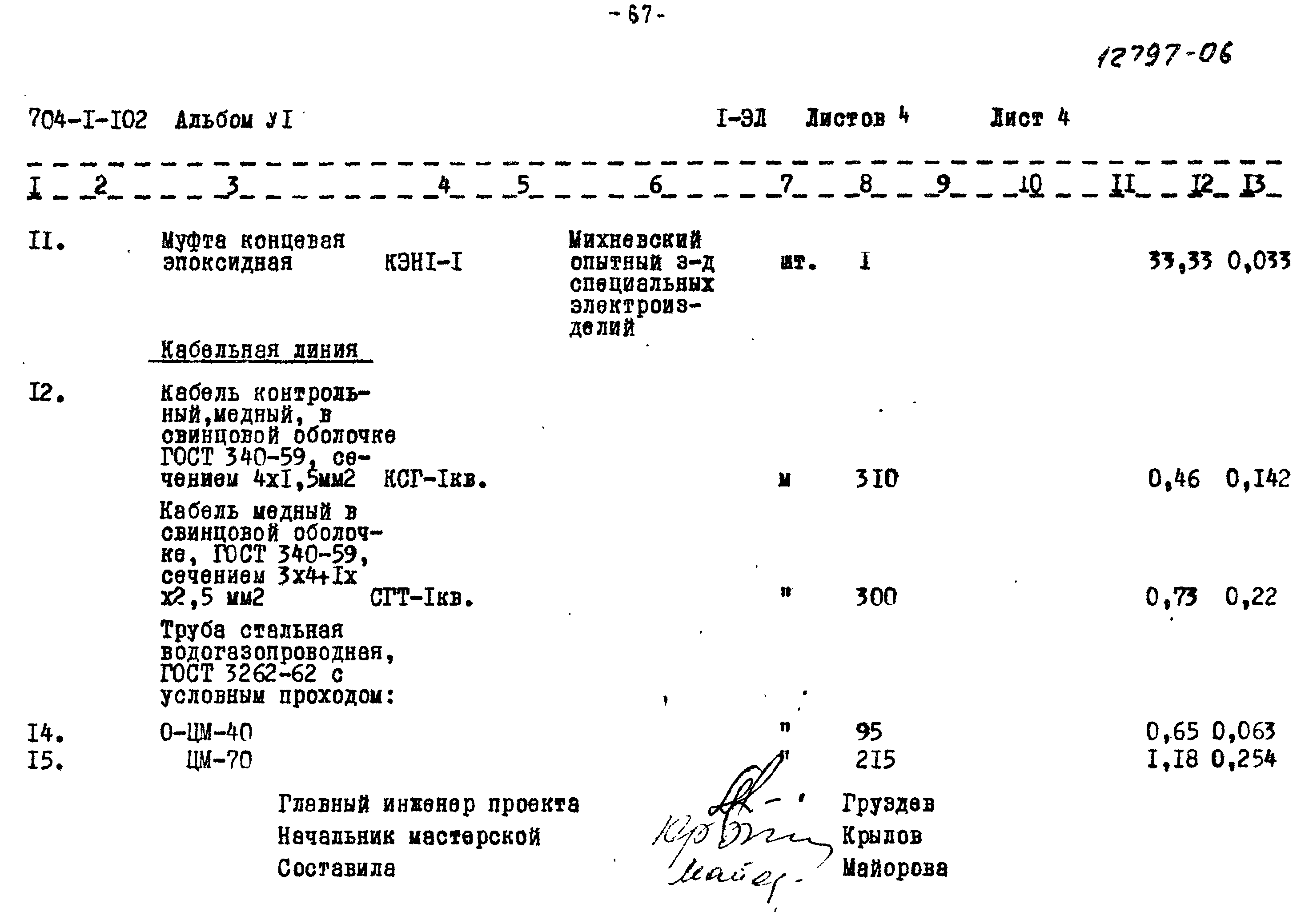 Типовой проект 704-1-102