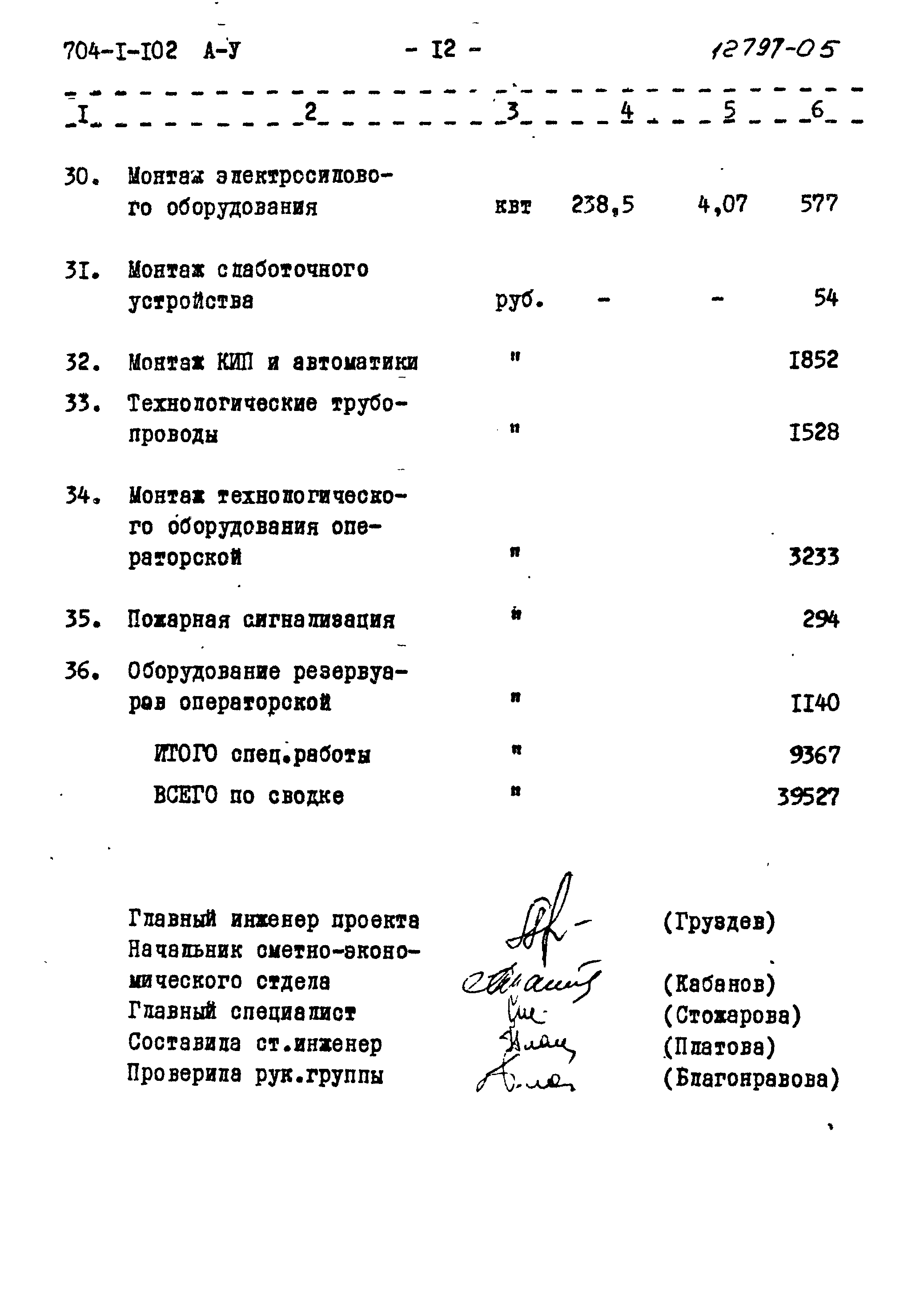 Типовой проект 704-1-102