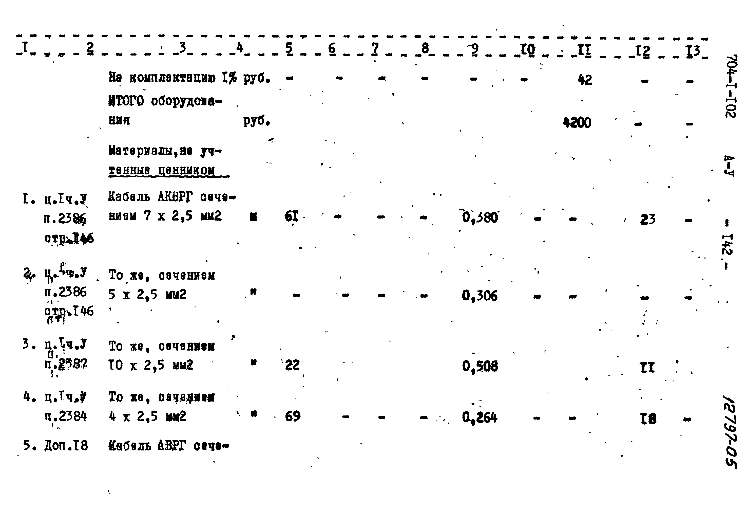 Типовой проект 704-1-102