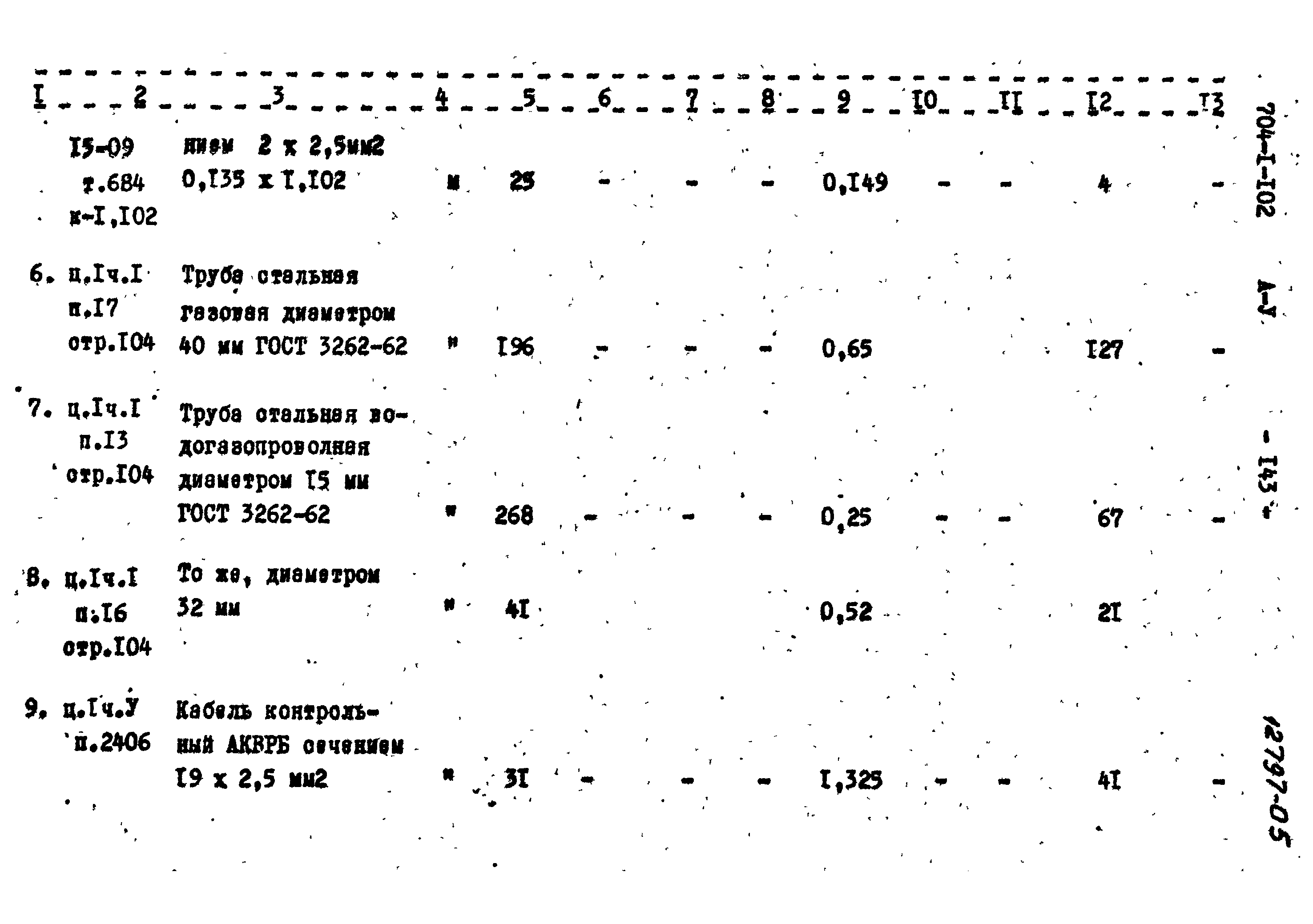 Типовой проект 704-1-102