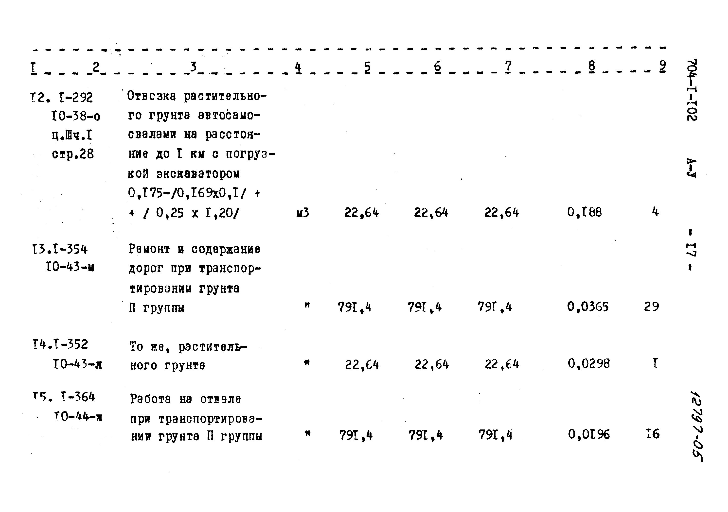 Типовой проект 704-1-102