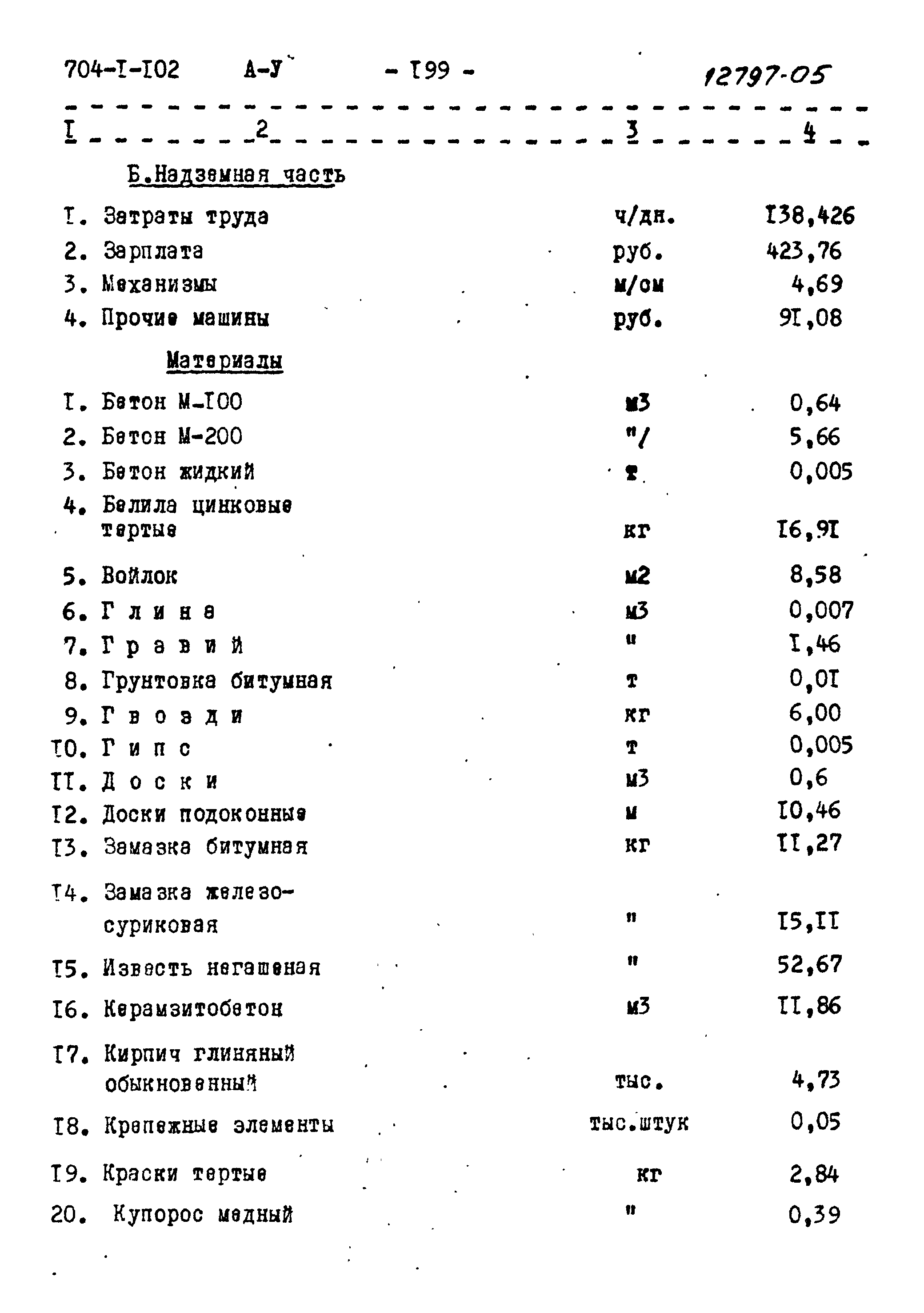 Типовой проект 704-1-102