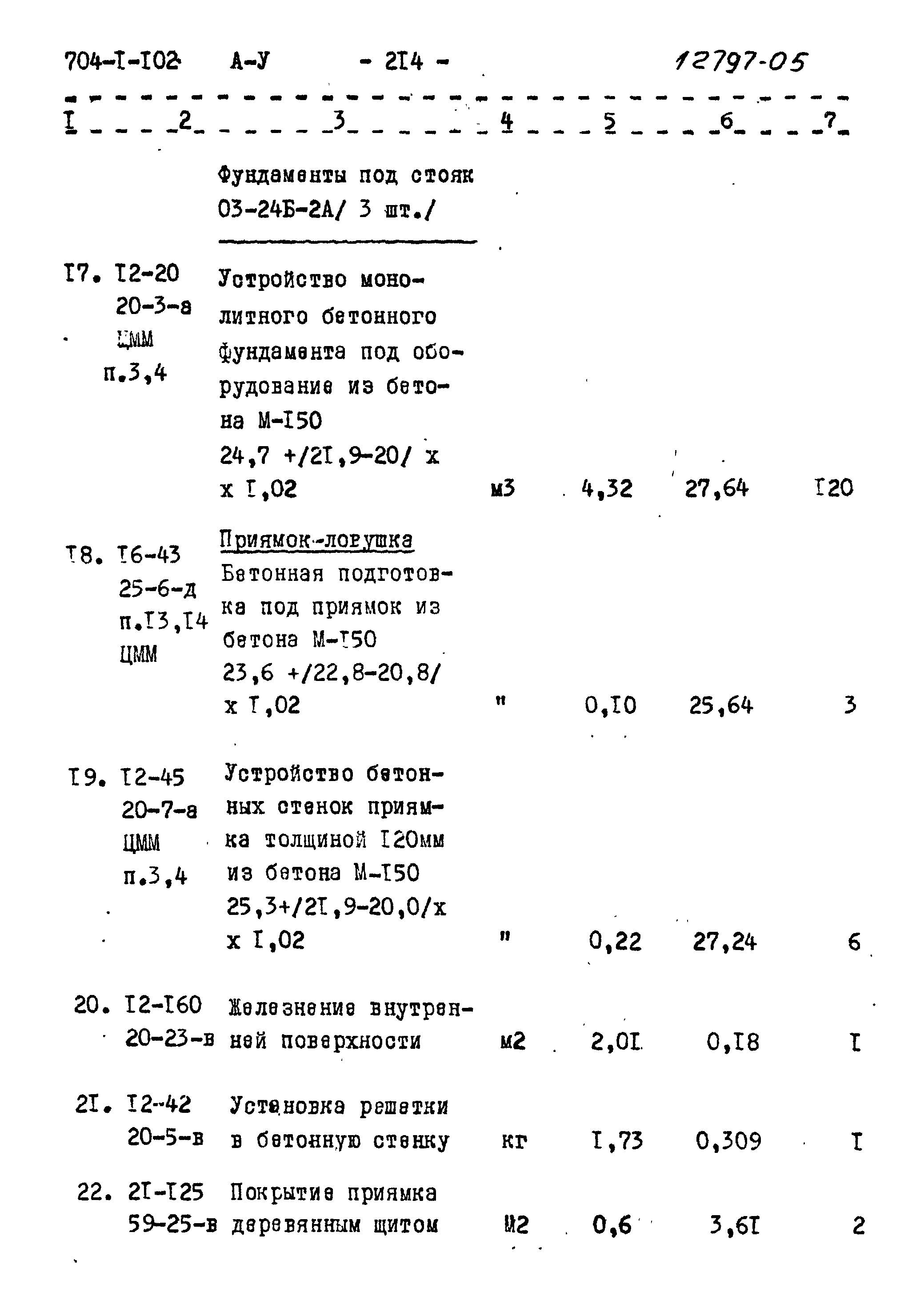 Типовой проект 704-1-102