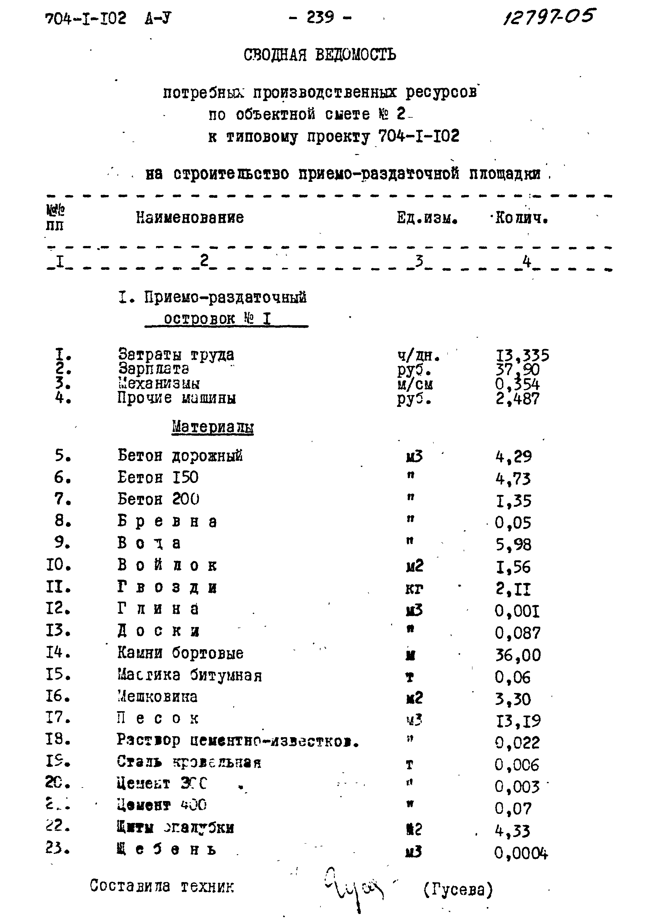 Типовой проект 704-1-102