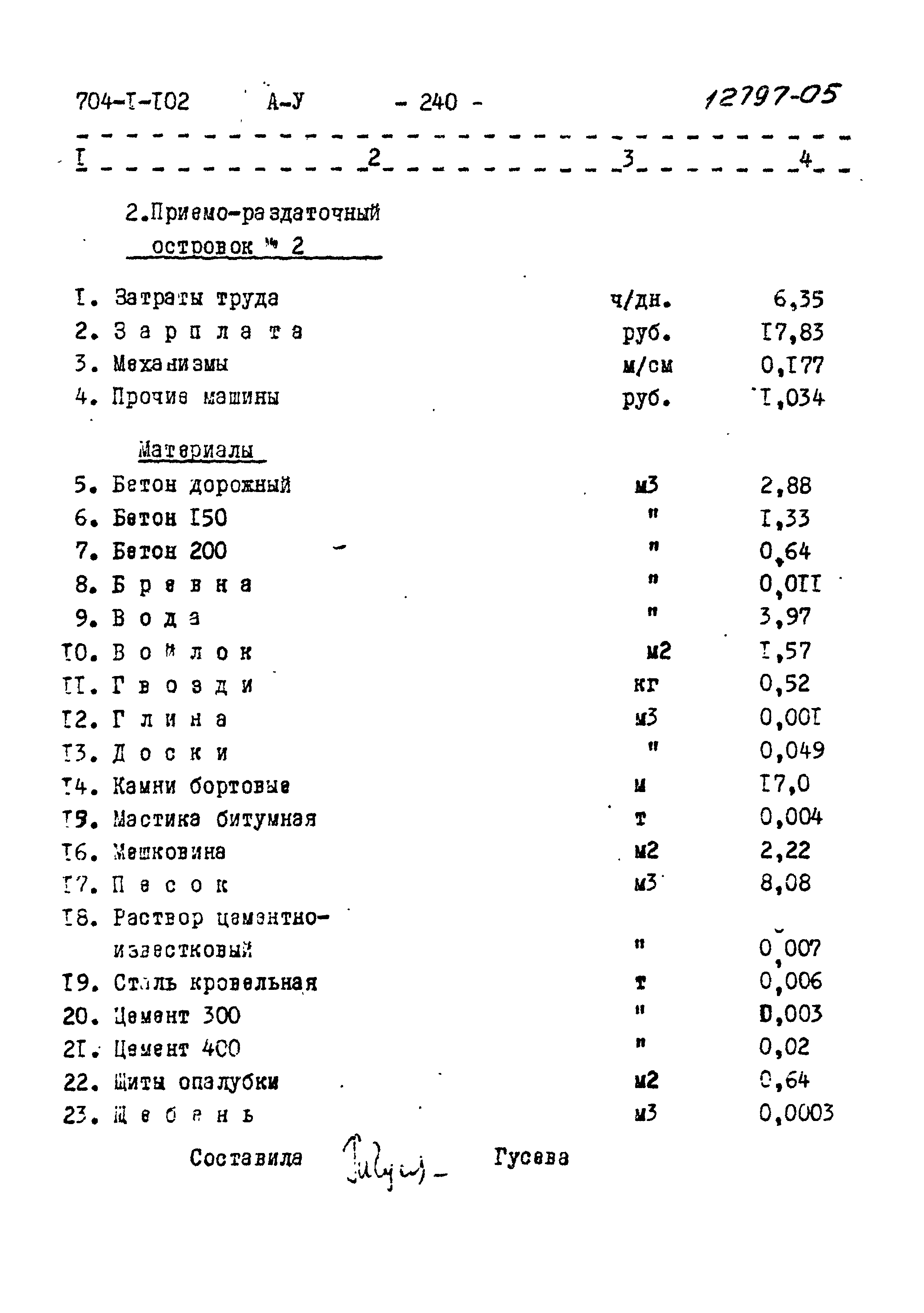 Типовой проект 704-1-102