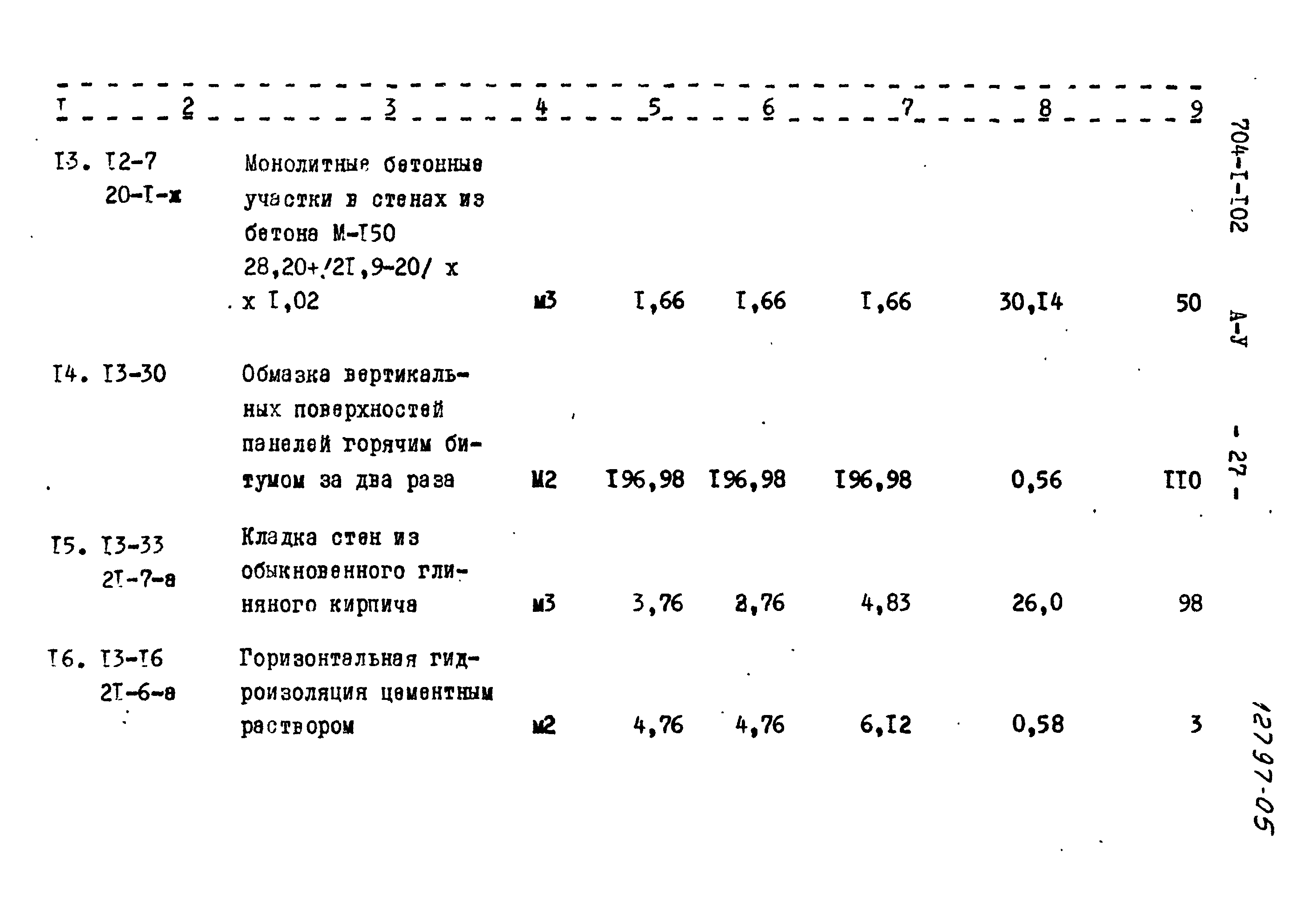 Типовой проект 704-1-102