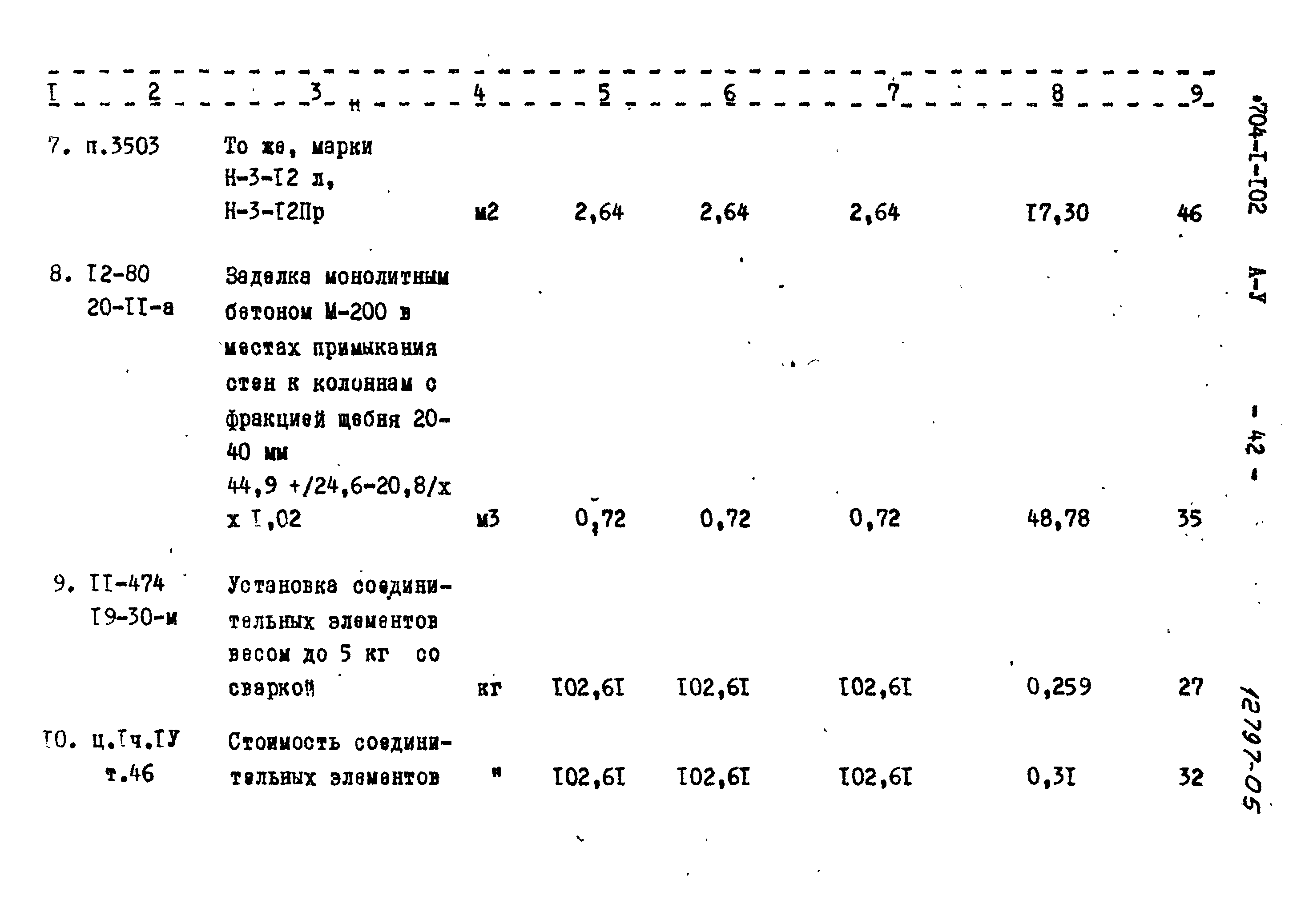 Типовой проект 704-1-102