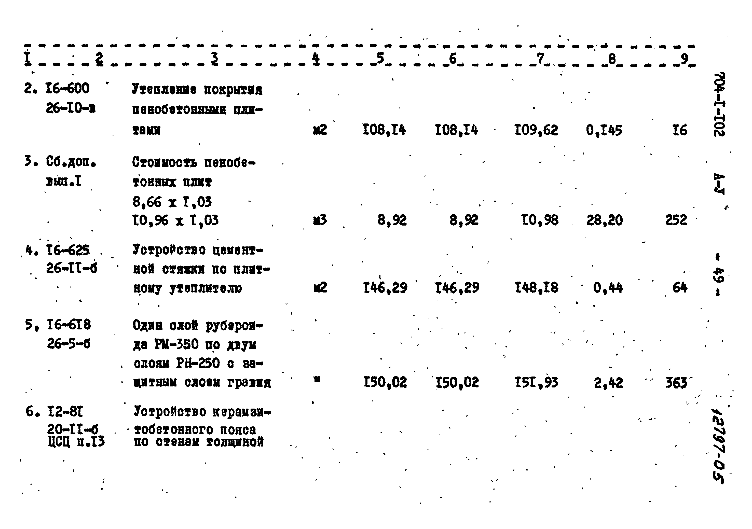 Типовой проект 704-1-102