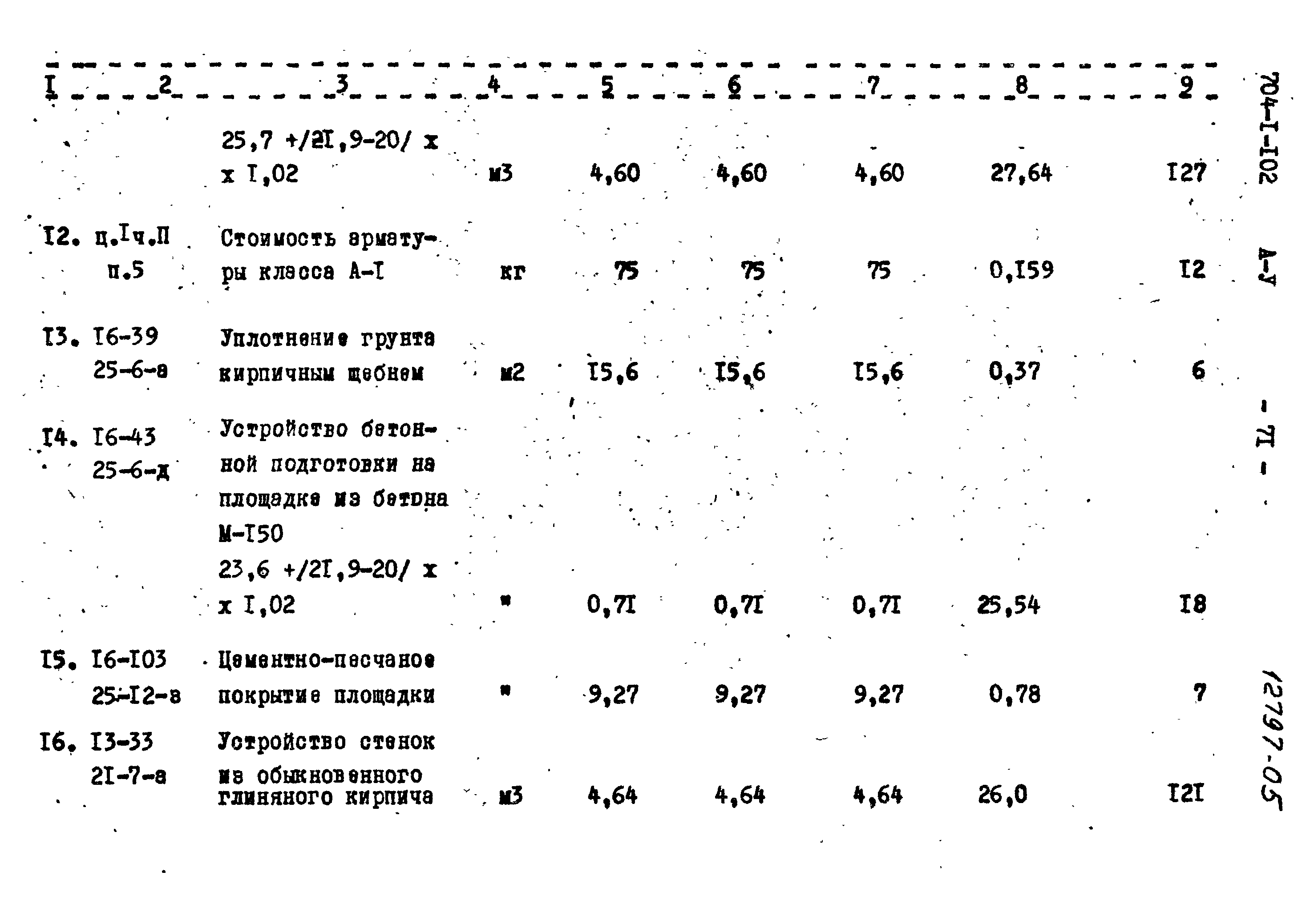 Типовой проект 704-1-102