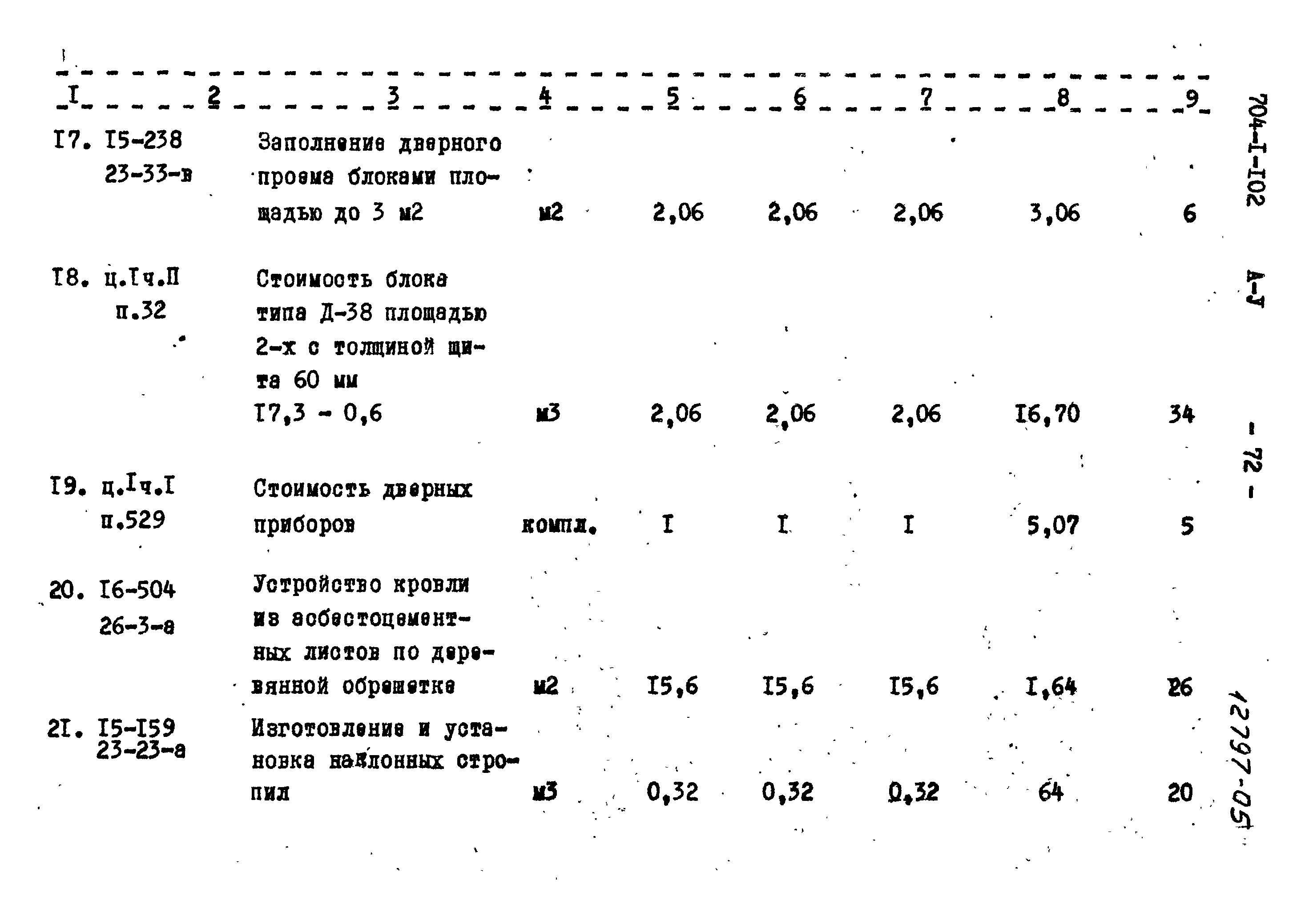 Типовой проект 704-1-102